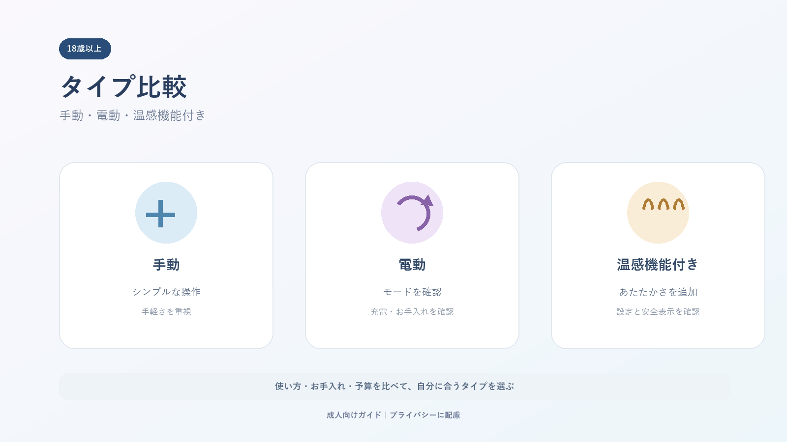 手動、電動、温感機能付きメンズトイの比較ガイド
