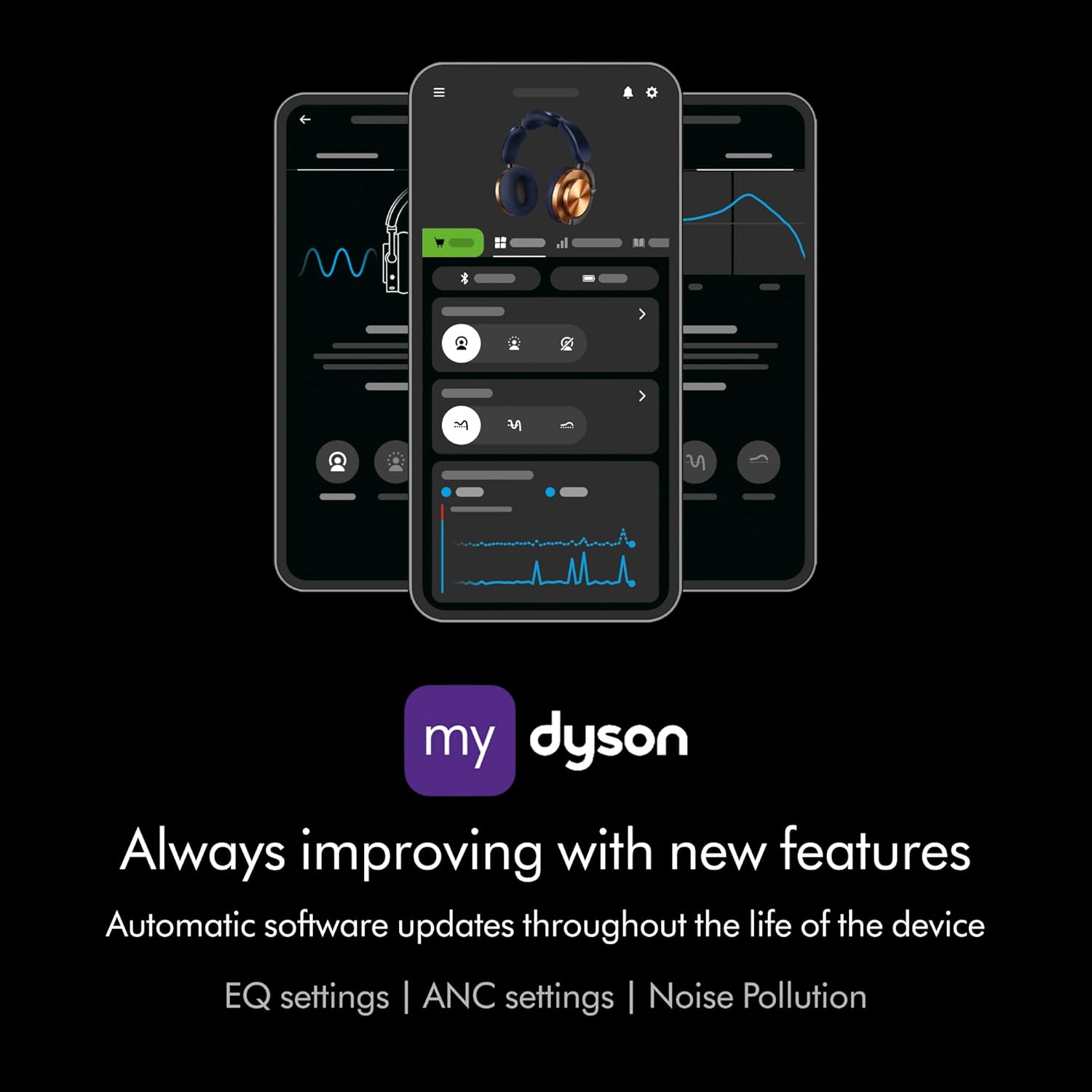 Dyson OnTrac™ Headphones  CNC Copper