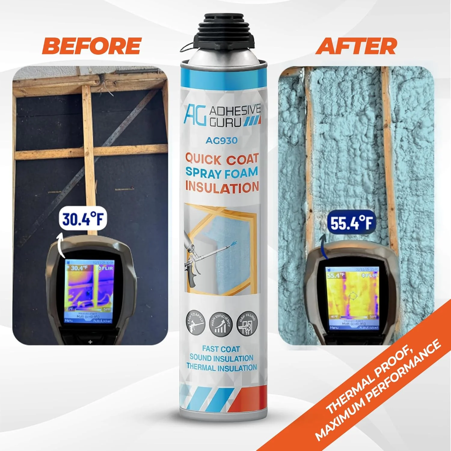 Adhesive Guru Spray Foam Insulation Kit (18 x 32.80 oz/930 Gr - 360 Board Feet), Self - Expanding Adhesive Foam, Closed Cell Heat Insulation & Acustic Spray with Cleaner and Dispensing Gun - 18 Pack