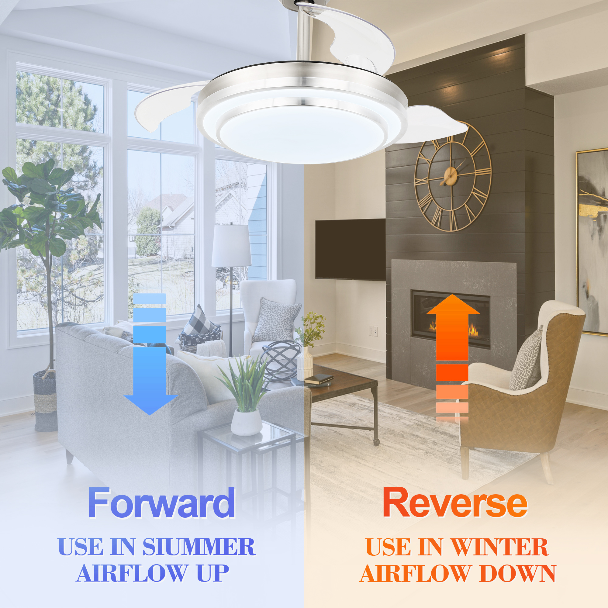 36'' LED Retractable Blades Ceiling Fan with Remote Control and Light Kit, 6-Speed Ceiling Fan with Reversile Blades