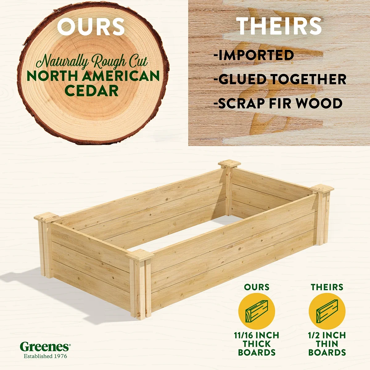 Greenes Fence 2' x 4' x 10.5 Original Cedar Raised Garden Bed