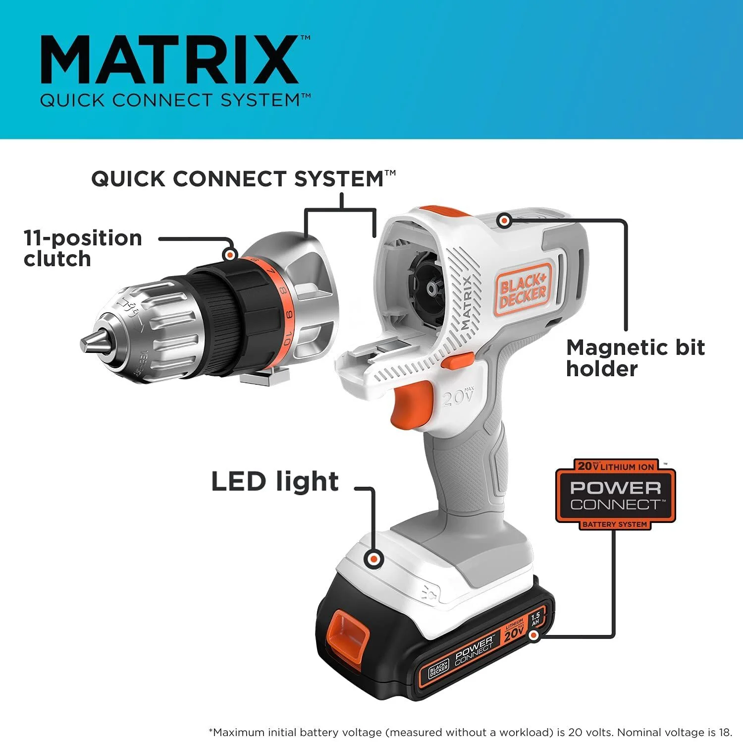 BLACK+DECKER 20V Max* Matrix Cordless Combo Kit, 6 - Tool, White and Orange, (BDCDMT1206KITWC)