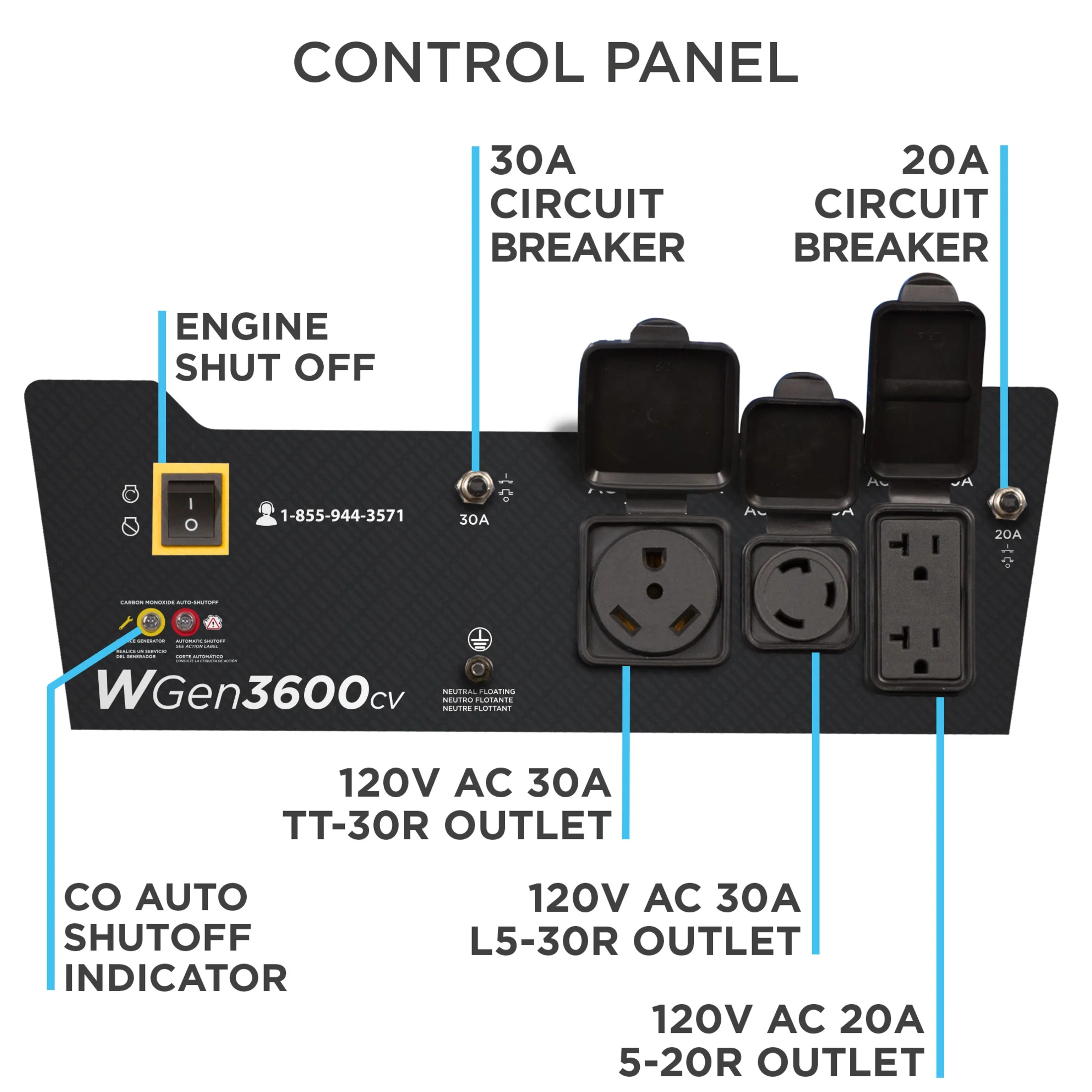 4650 Peak Watt Portable Gas Powered Generator, Recoil Start, RV Ready Outlet, CO Sensor - Image 3