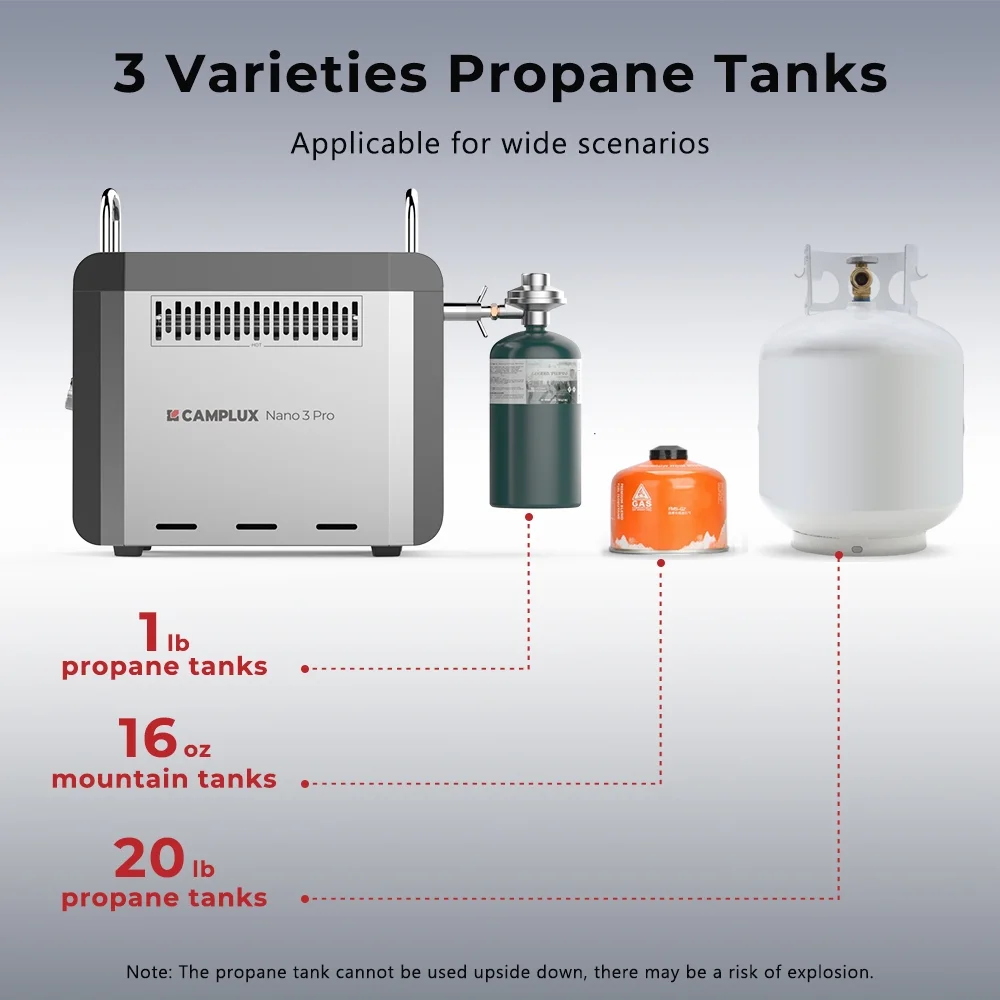 Nano 3 Pro Portable Propane Water Heater with Battery, Instant Hot Water for Camping and Outdoor Use Image 6