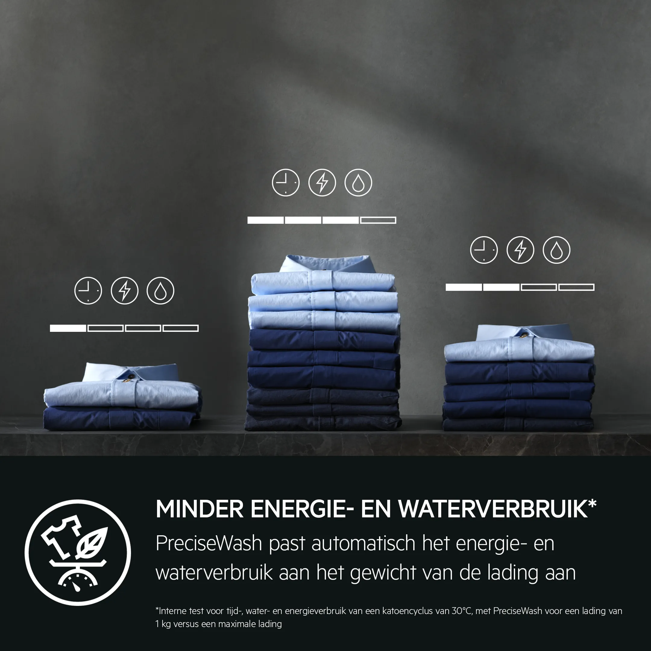 AEG Wasmachine LR73R864 ProSteam