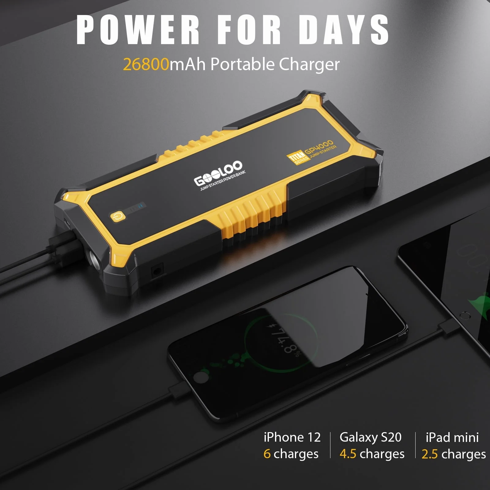 GOOLOO Car Jump Starter,4000A Peak 12V Battery Jumper Pack for All Gas and Up to 10 0L Diesel Engine,SuperSafe Lithium Portable Jump Box Battery Booster Box with USB Quick Charge and Type C Port Image 5