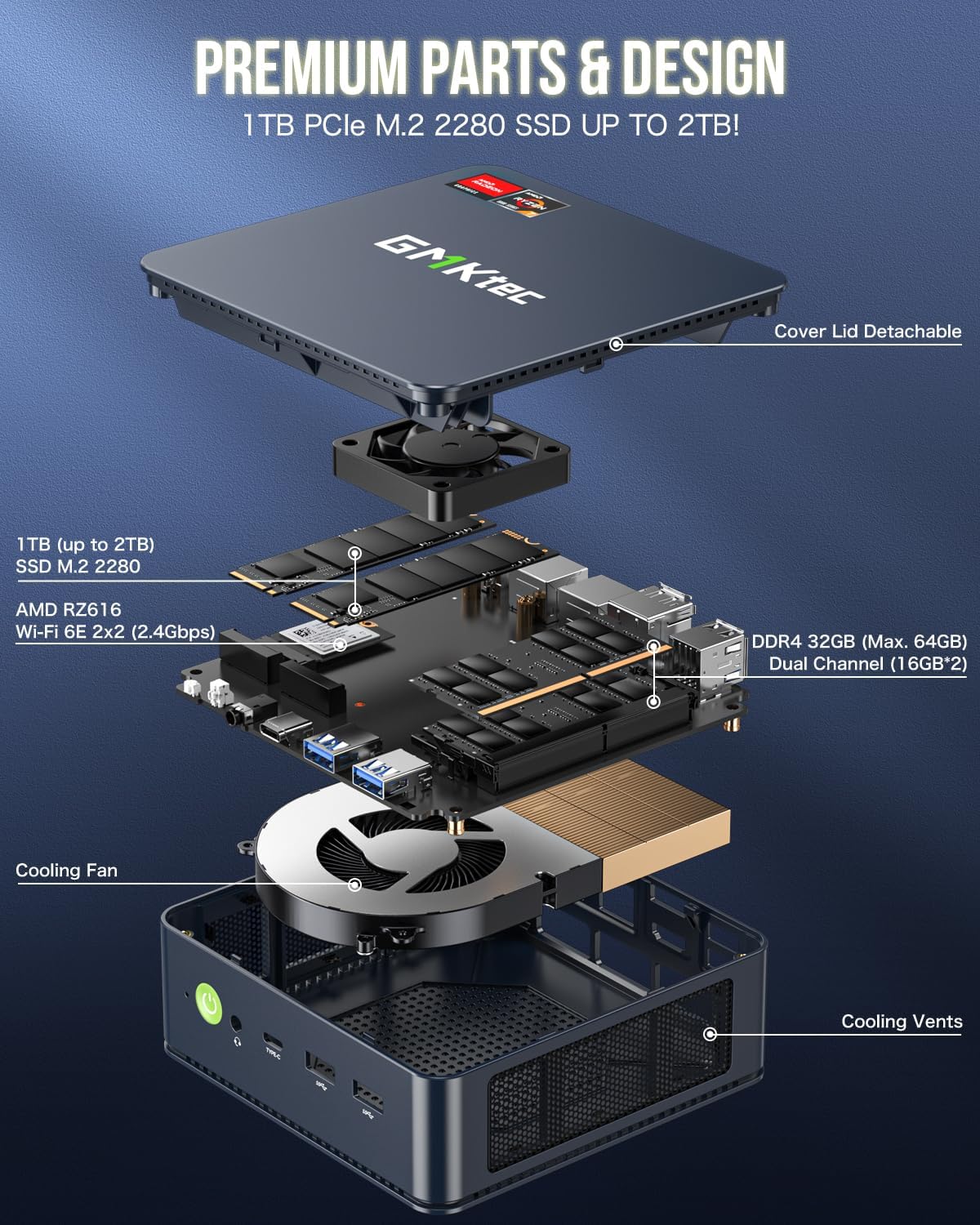 GMKtec M5 Plus Gaming Mini PC Ryzen 7 5825U (Upgraded 7430U)  32GB RAM 1TB SSD Dual NIC LAN 2.5GbE Desktop Computers Office Home  Triple 4K Display  WiFi 6E  USB3.2  USB-C  BT 5.2  DP  HDMI