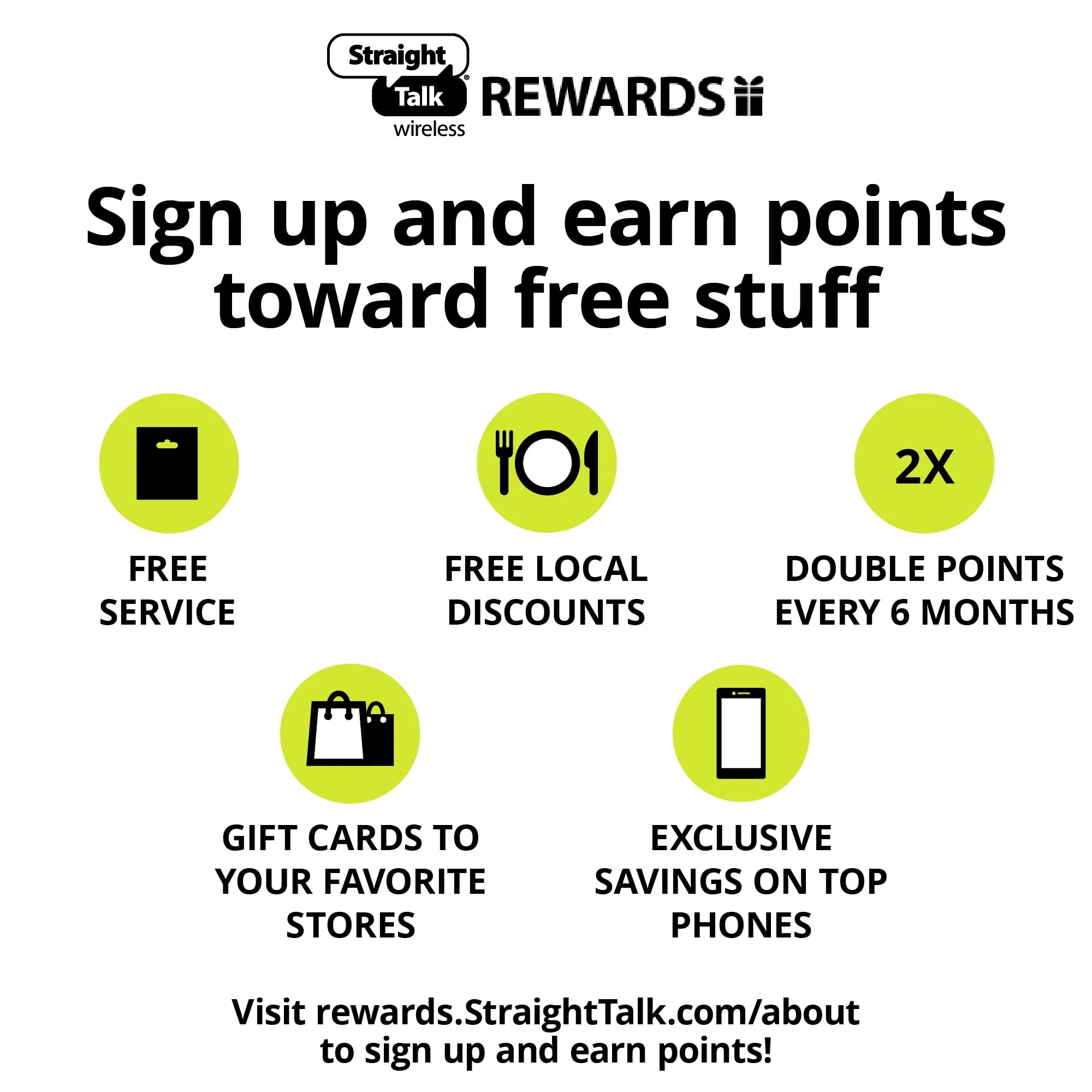 $35 Bronze Unlimited Talk Text 30-Day Prepaid Plan (10GB of data at high speeds then 2G*) with 5GB Data Hotspot Enabled + Int'l Calling Direct Top Up - Image 7