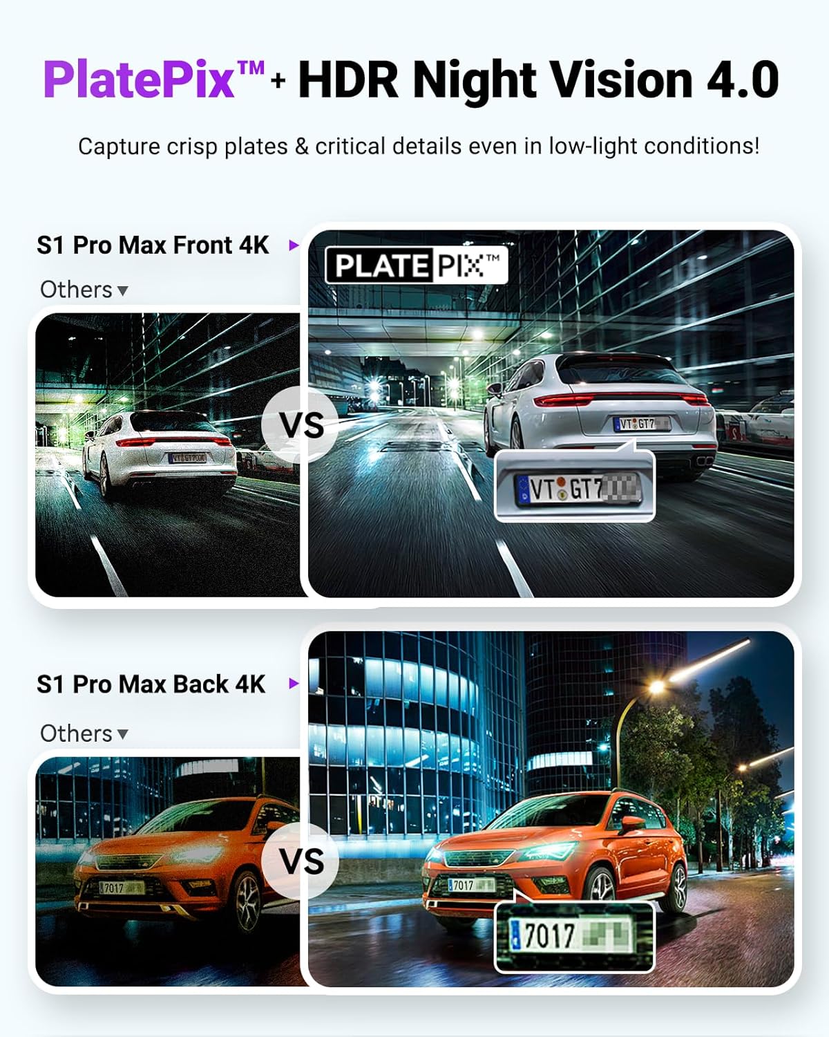 Vantrue S1 Pro Max AI Dash Cam 4K+4K w/ADAS & BSD  Dual STARVIS 2 Dash cam Front and Rear  2 Channel HDR Dashcam  PlatePix Night Vision  5G WiFi  Voice Control  GPS  24H Buffered Parking Mode  1TB Max