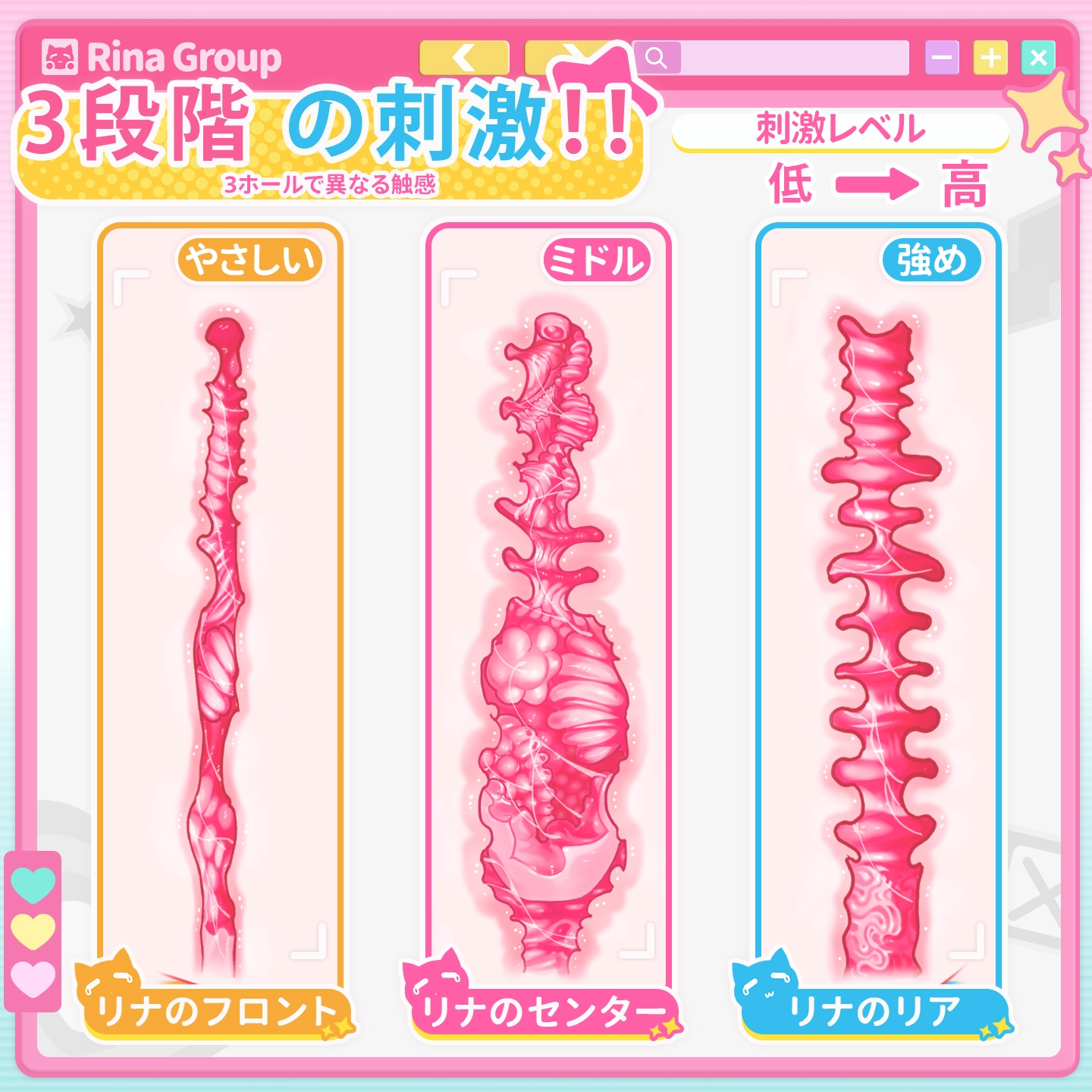 3段階の内部刺激を比較したDr.YUU梨奈3ホールヒップ型オナホールの構造画像。