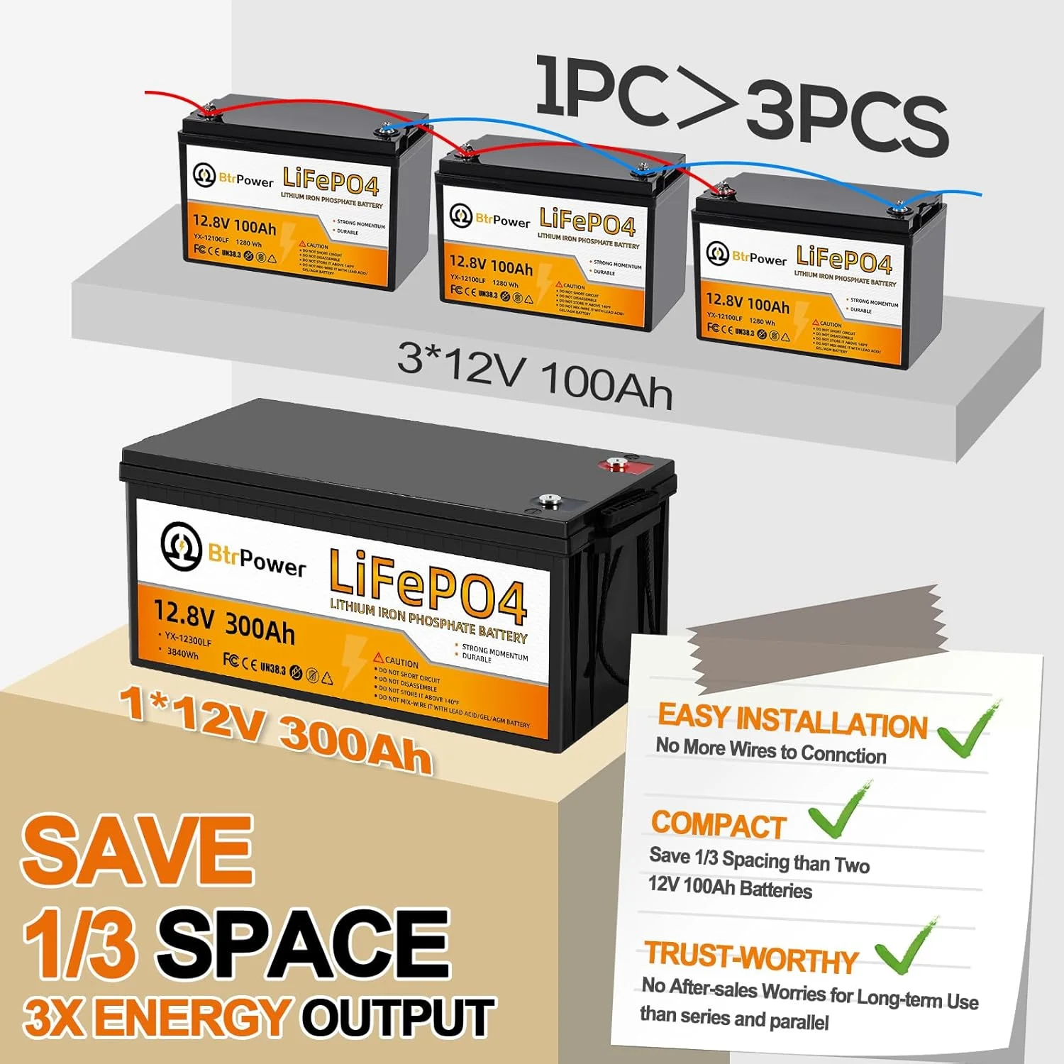 12V 300Ah Lithium LiFePO4 Battery 200A BMS for Golf Cart Marine RV Solar Panels System - Image 4