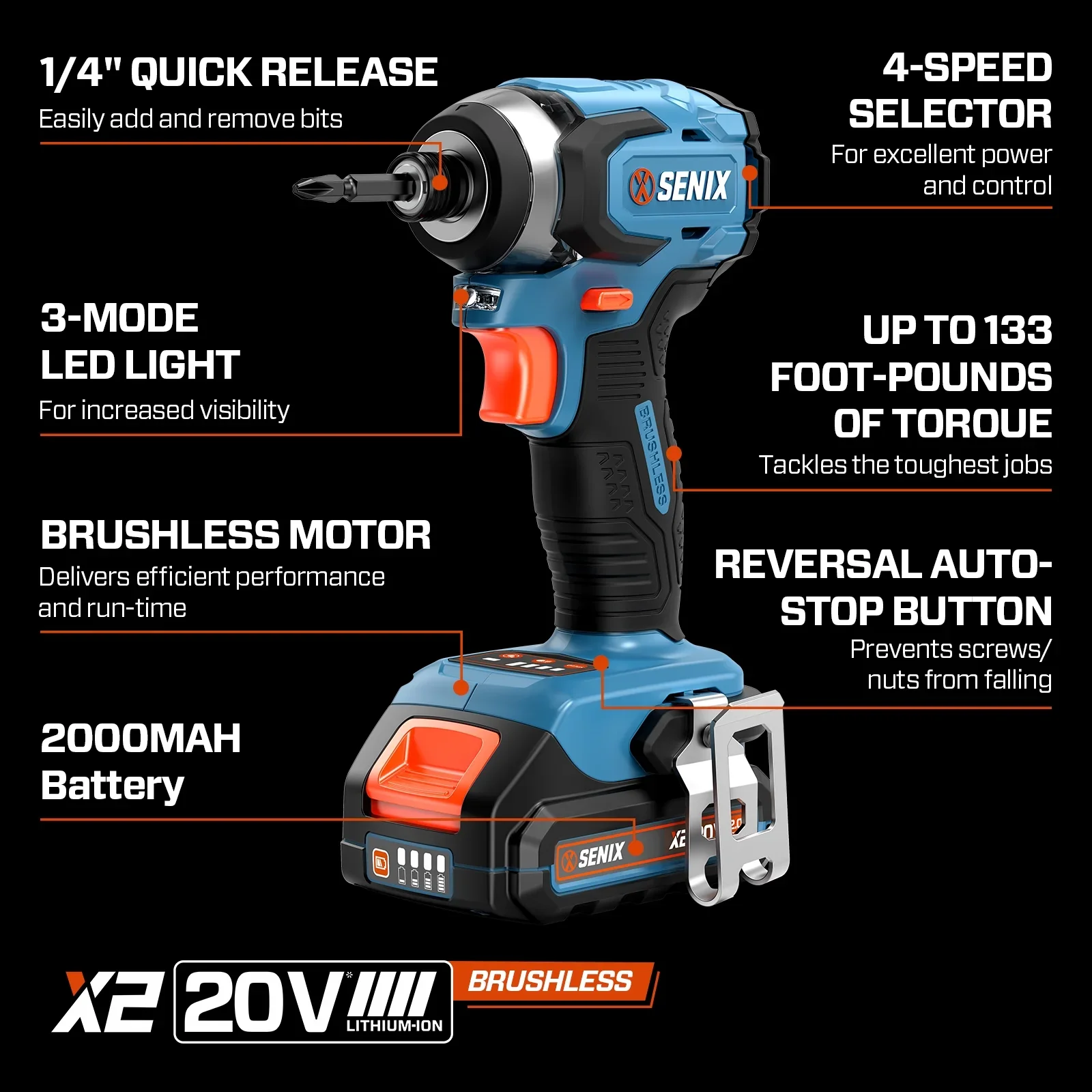 SENIX 20 Volt Max* 1/4-Inch Impact Driver, Brushless Motor, 130 Foot-Pound of Max Torque, 3000 RPM (Battery, Charger and Soft Bag Included) PDIX2-M2