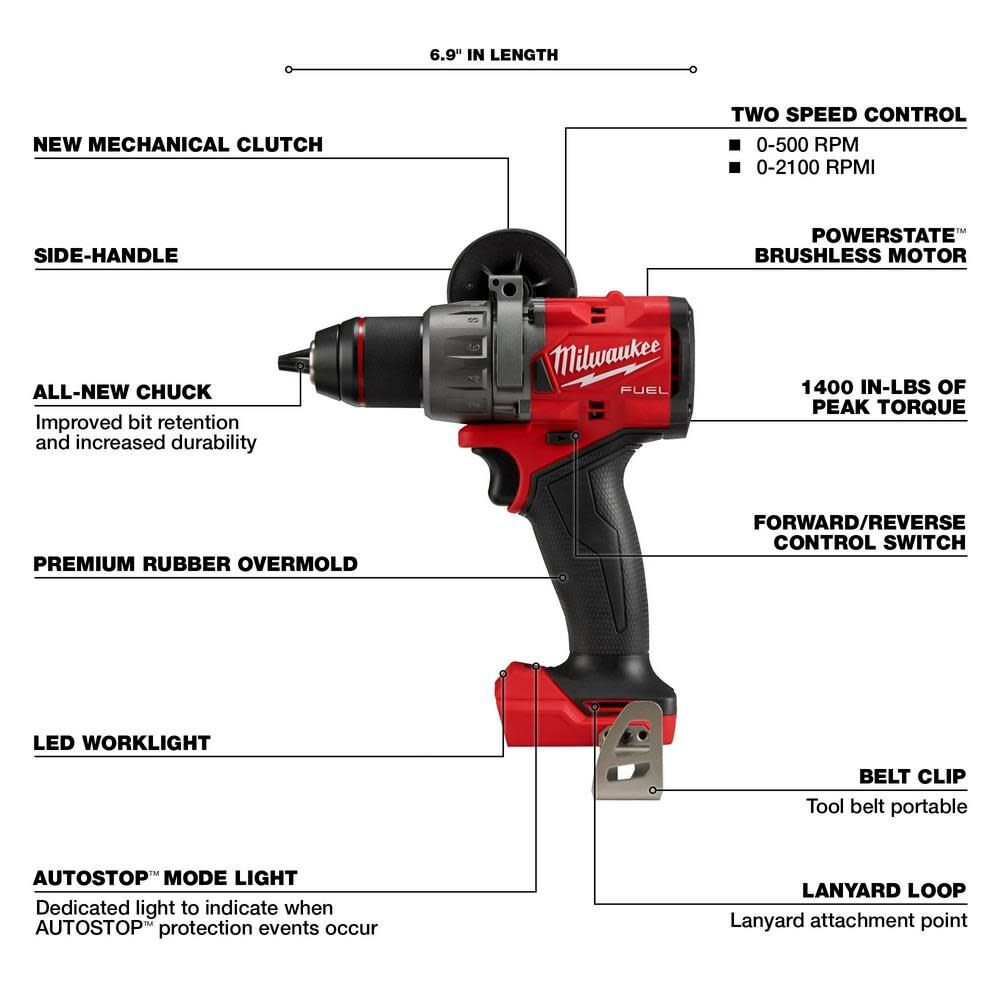 Kit combiné d'outils Milwaukee M18 FUEL 7