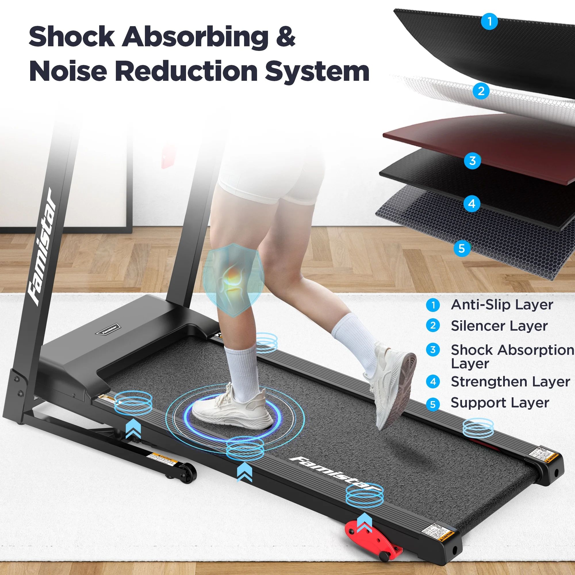Treadmill for Home, Portable Folding Electric Exercise Treadmill with Adjustable Incline, APP Control, 64 Programs, 300 lb Capacity, 7.5MPH, Bluetooth Speakers, Running Walking Jogging, 12/23 Update - Image 9