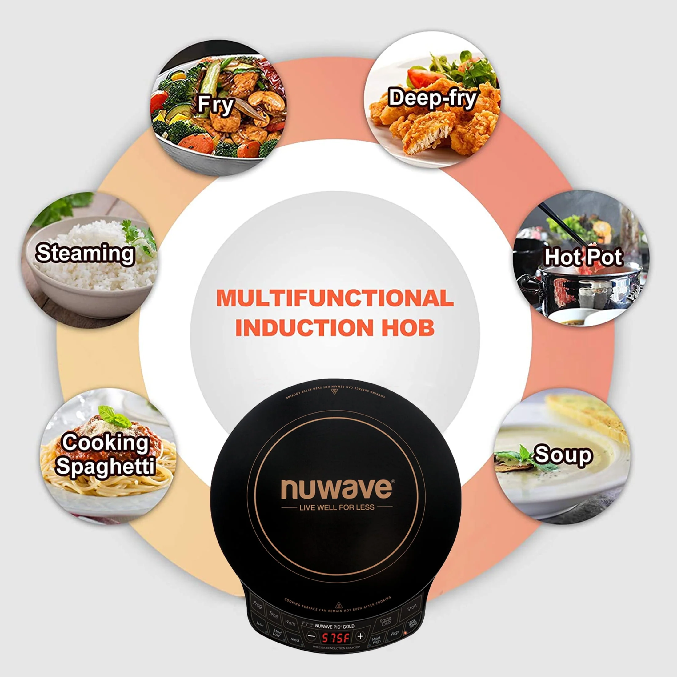NuWave Precision Induction Cooktop 8inch Portable Induction Cooker, 100��F to 575��F and 3 Wattage Settings Image 9