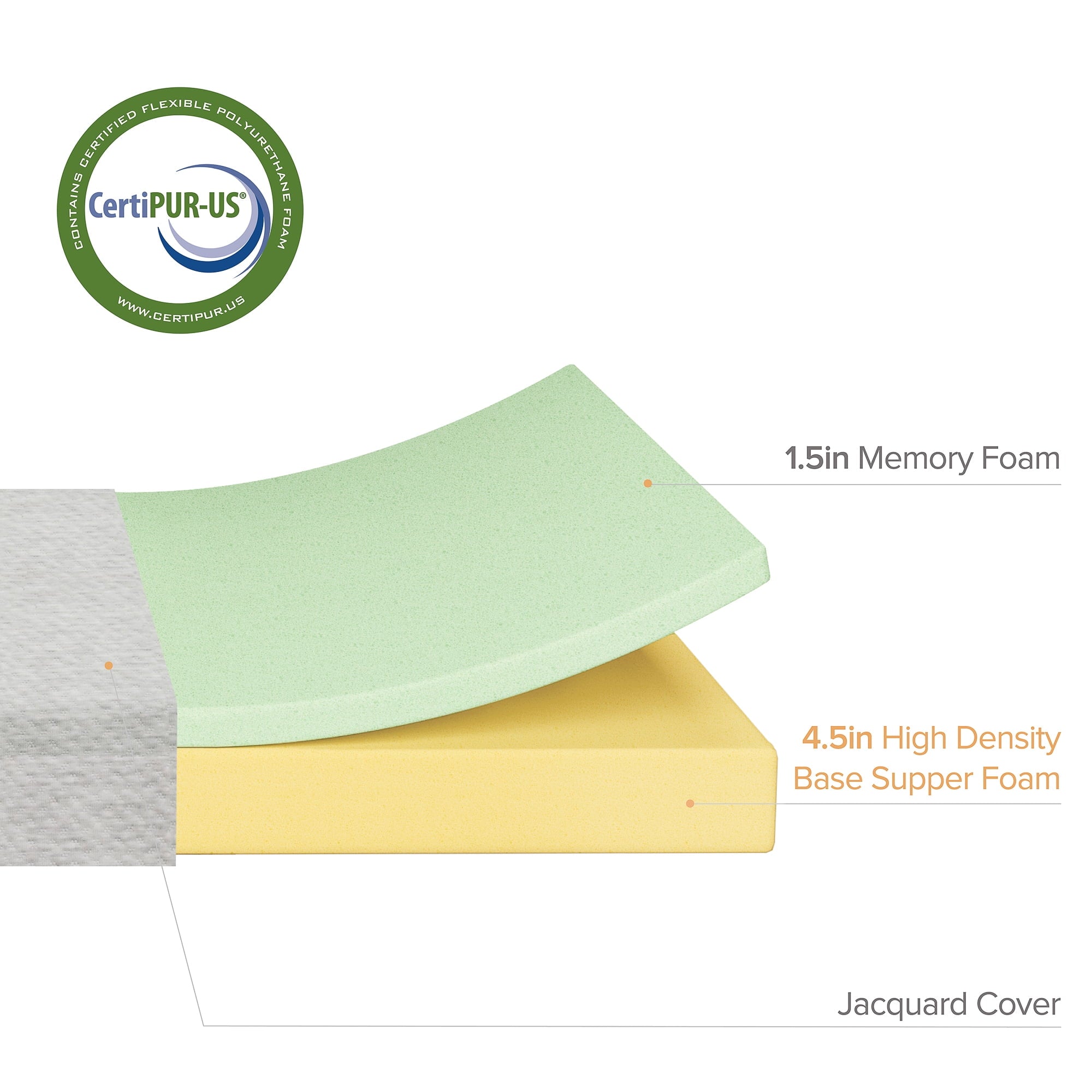 6 Inch Ultima Memory Foam Mattress / Pressure Relieving / CertiPUR-US Certified / Mattress-in-a-Box. Twin . Brown Twin 6 Inch Mattress