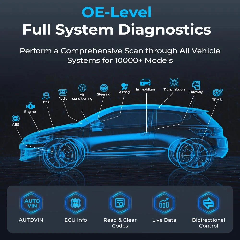 TOPDON Latest Car Diagnostic Scan Tool AD900 LITE OBD2 Scanner Wireless Bidirectional All System Scanner with Active Test, 8+ Reset Services