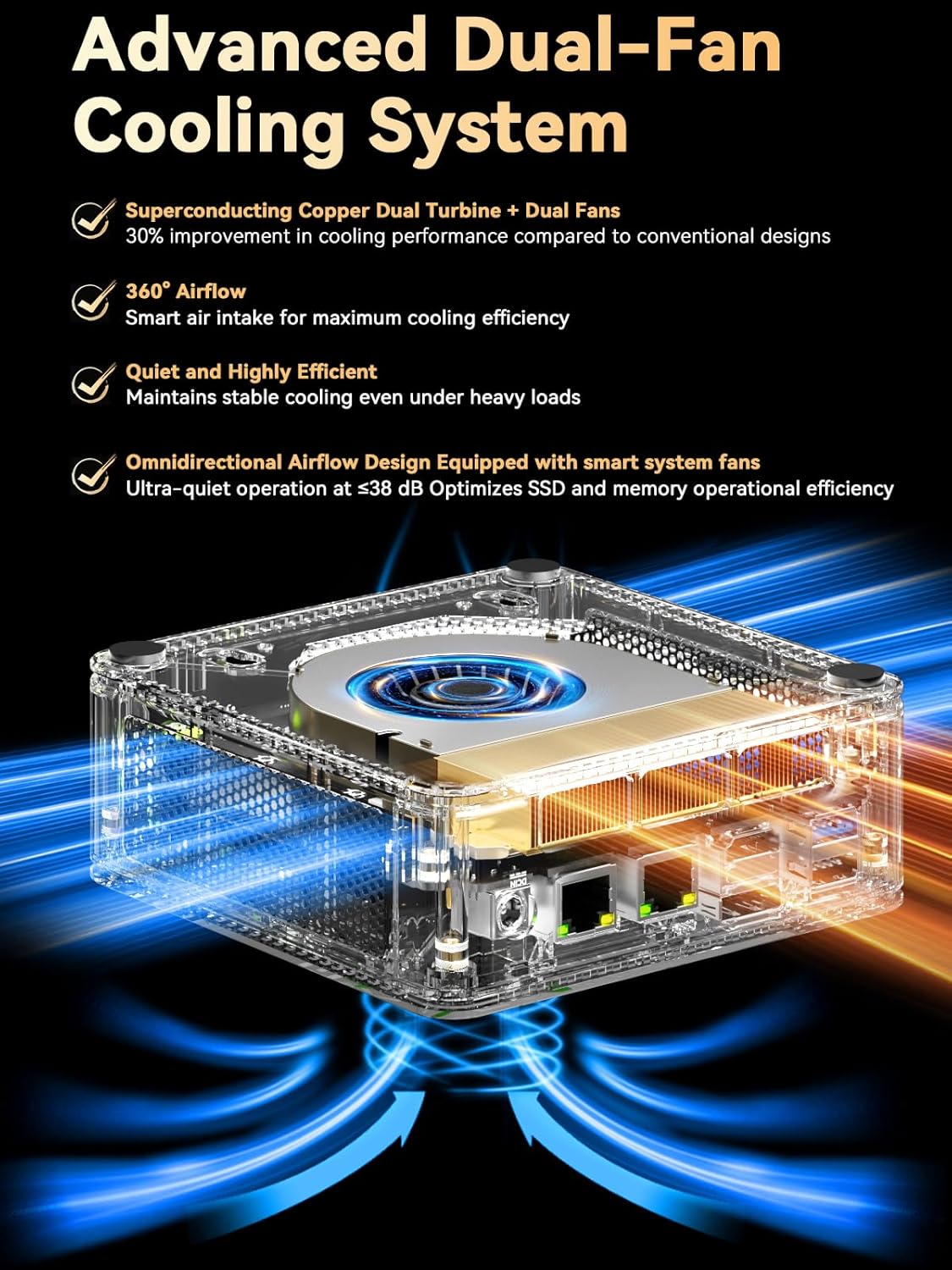 GMKtec M6 Ultra Gaming Mini PC Ryzen 7640HS (Upgraded 6600H/ 6800U)  16GB RAM DDR5 1TB SSD Dual NIC LAN 2.5GbE Desktop Computers Office Home  Triple 4K Display  WiFi 6  USB4  BT 5.2  DP  HDMI 2.0