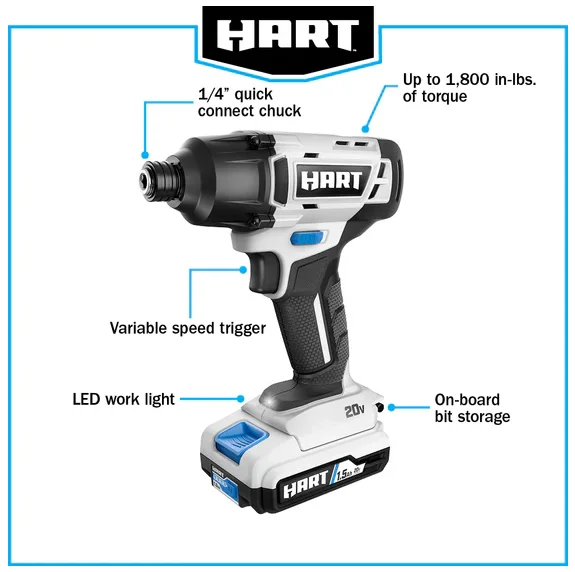 20-Volt Cordless 4 Tool Combo Kit - Image 10