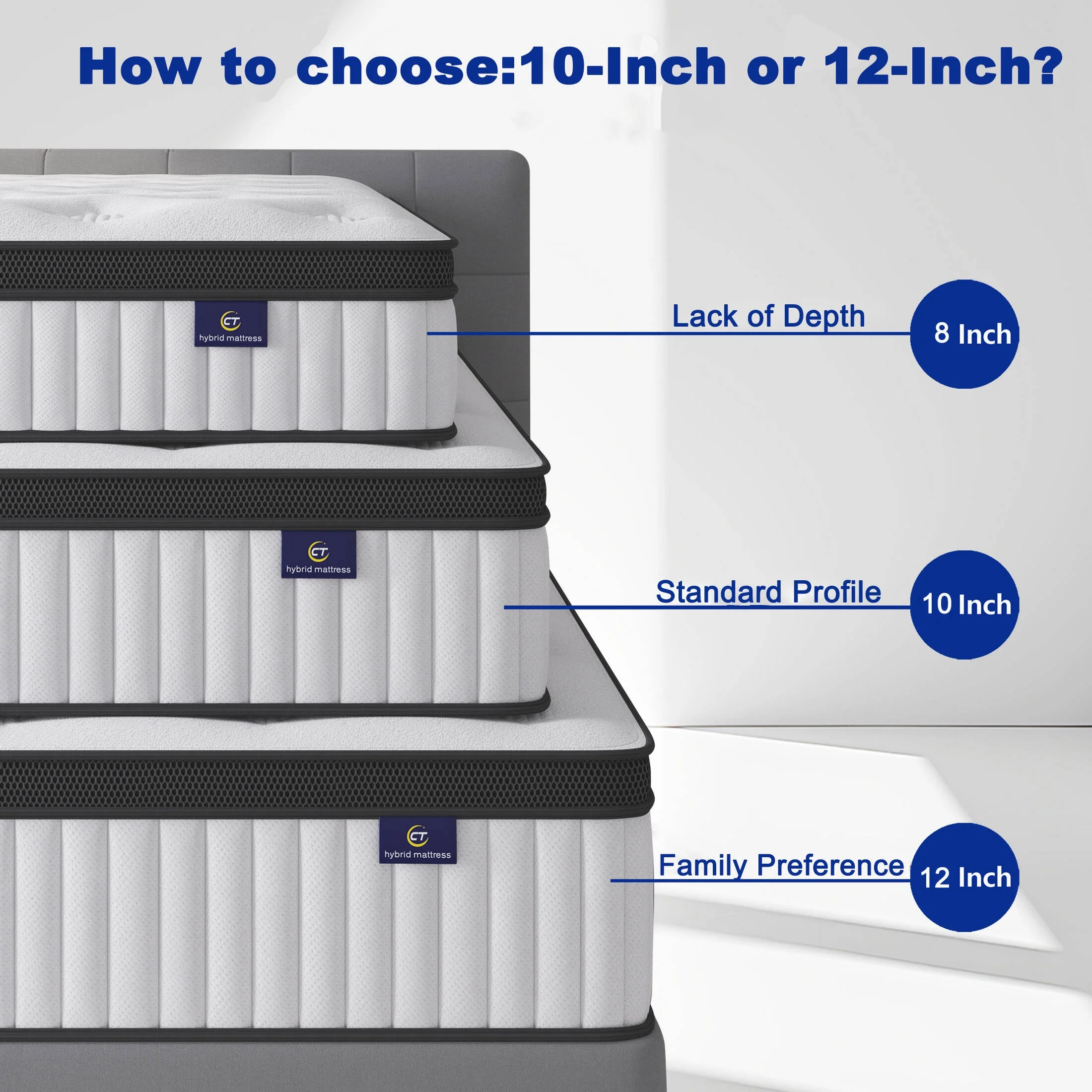 Full Mattress in a Box, 12 inch Memory Foam individual Pocket Spring Hybrid Mattress Medium Firm Support with Soft Breathable(Full/12 in) - Image 3