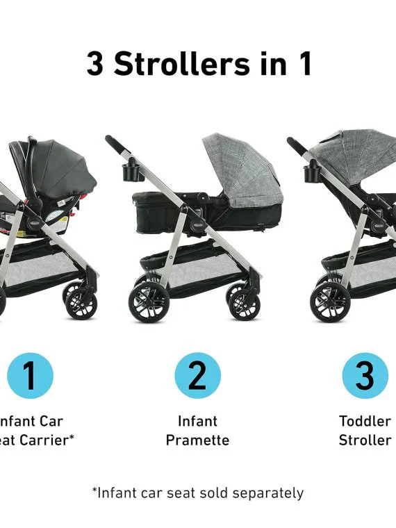 Système de voyage 3 en 1 : poussette et siège auto pour bébé combinés