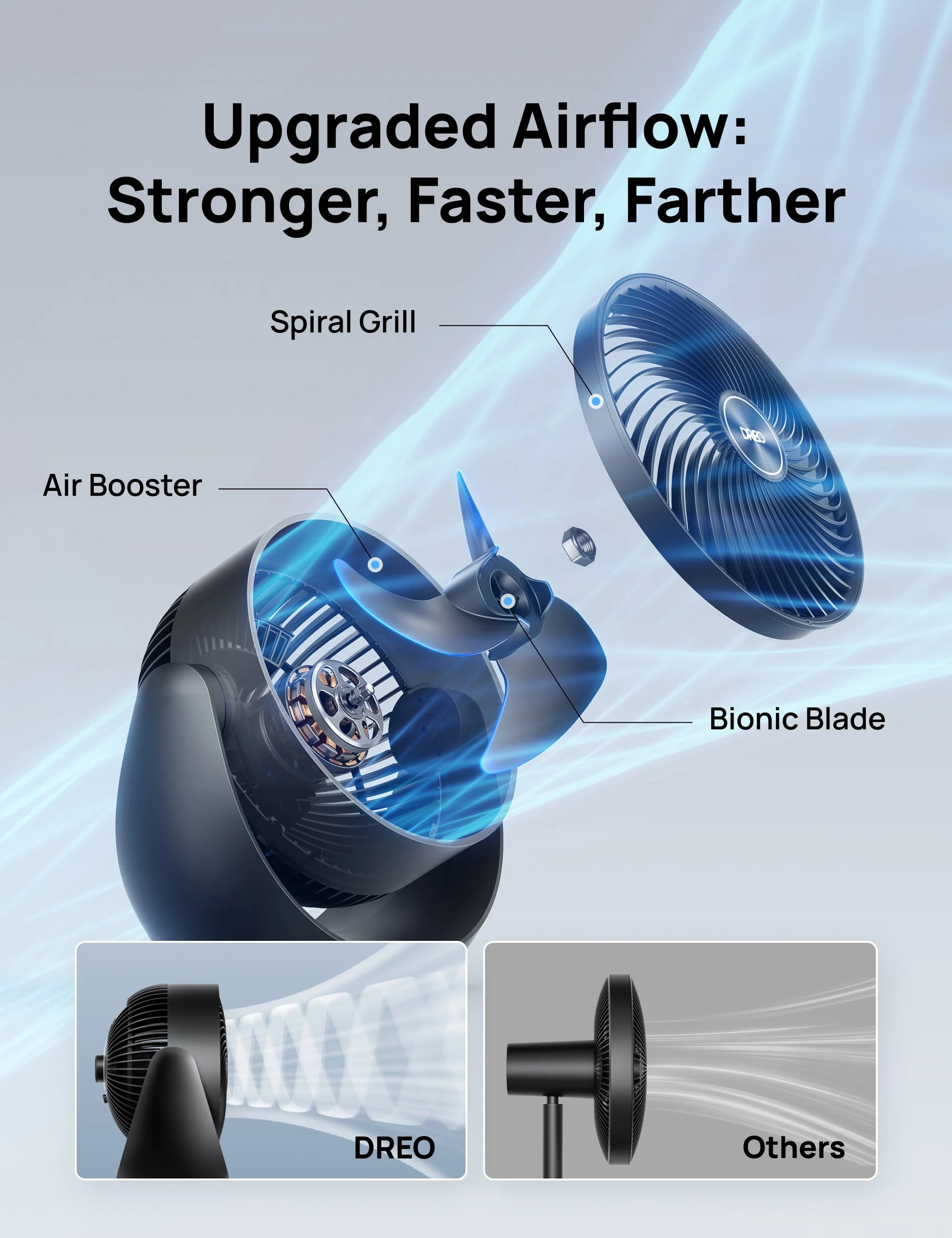 TurboPoly Table Fan 307
