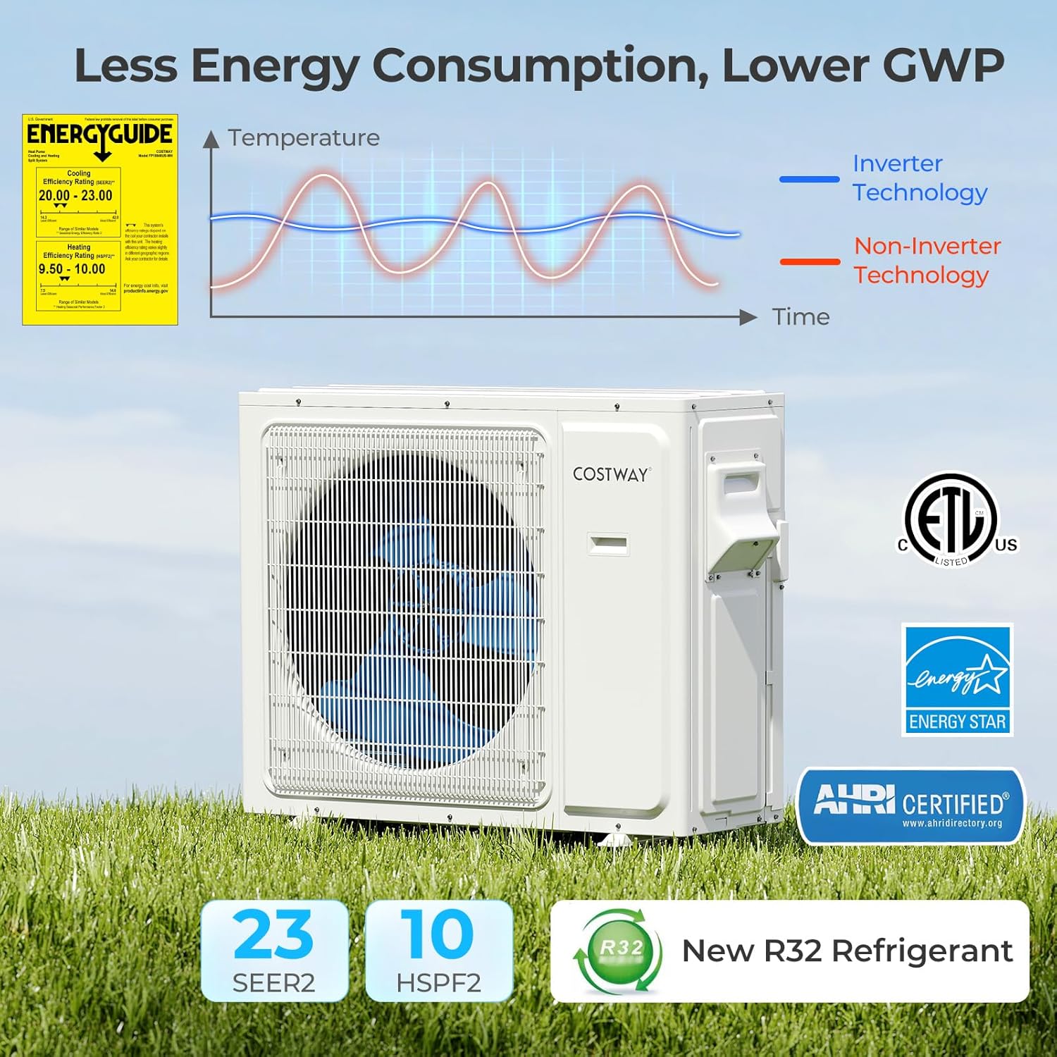COSTWAY 30k Quad 4 Zone Mini Split Air Conditioner, 23 SEER2, 9k+9k+9k+12k BTU, 208-230V, Wifi Enabled Multi Zones Mini Split AC Heat Pump Full Set, Ductless Energy Star