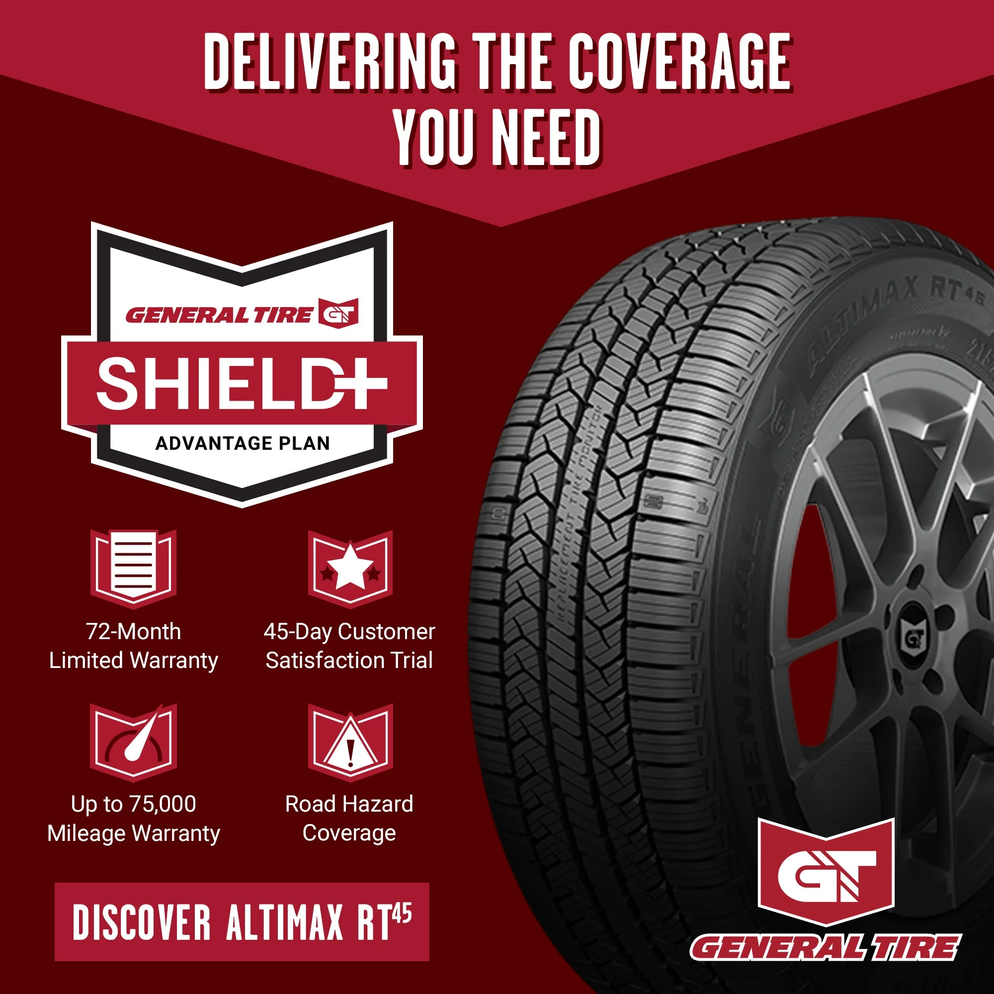 AltiMAX RT45 All Season 205/65R16 95H Passenger Tire(Single) Image 3