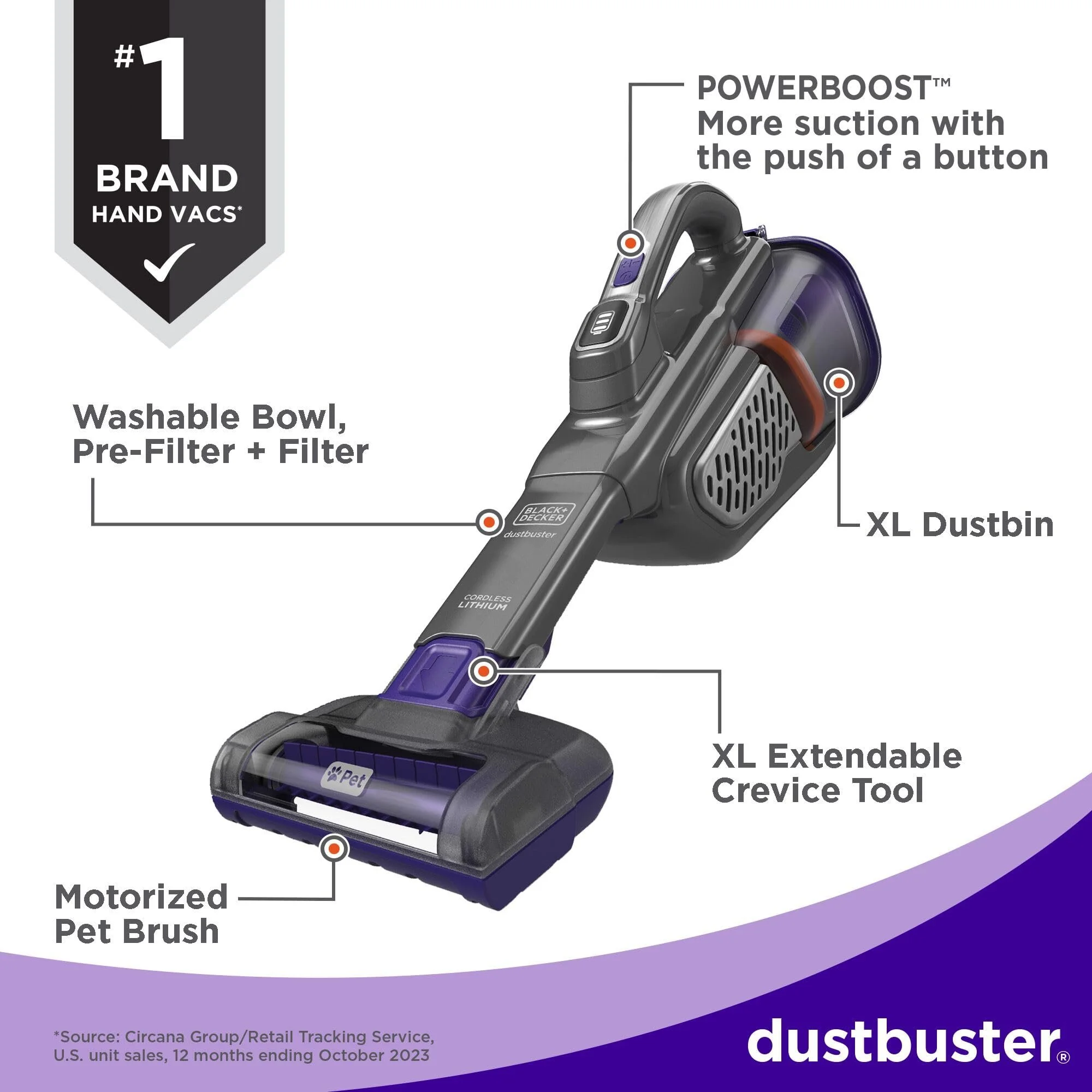 dustbuster furbuster AdvancedClean+ Cordless Pet Handheld Vacuum, Home, Pet and Car Vacuum HHVK515JP07 - Image 3