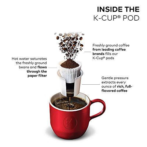 Cafetière Keurig K-Duo, cafetière à filtre pour une tasse ou une carafe de 12 tasses, compatible avec les dosettes K-Cup et le café moulu, noire