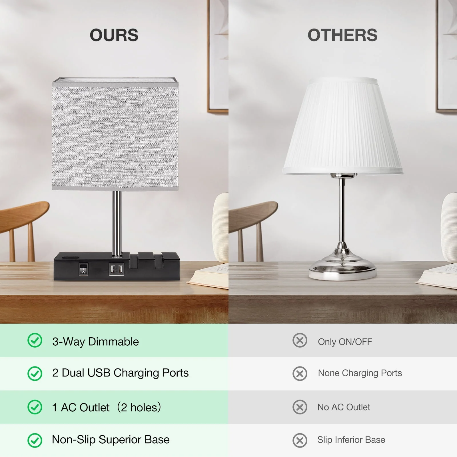 Touch Control Table Lamp with 2 USB Charging Ports, 1 AC Outlets and 2 Phone Stands, Modern USB Desk Lamp with Black Wooden Base and Grey Shade Suitable for Bedroom, Living Room Image 5