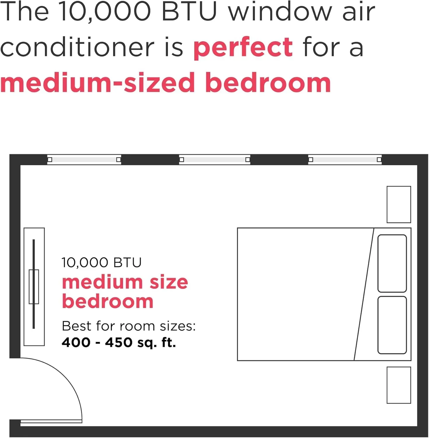 Climatiseur de fenêtre Frigidaire 5 000 BTU avec télécommande. Refroidit jusqu'à 150 pi². Fonctionnement silencieux.