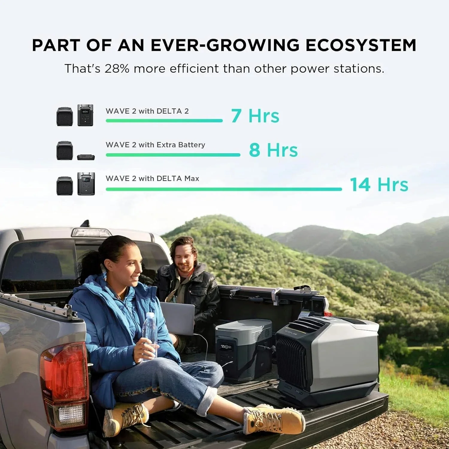 Wave 2 1800W Portable Outdoor AC with Heater, 6K btu