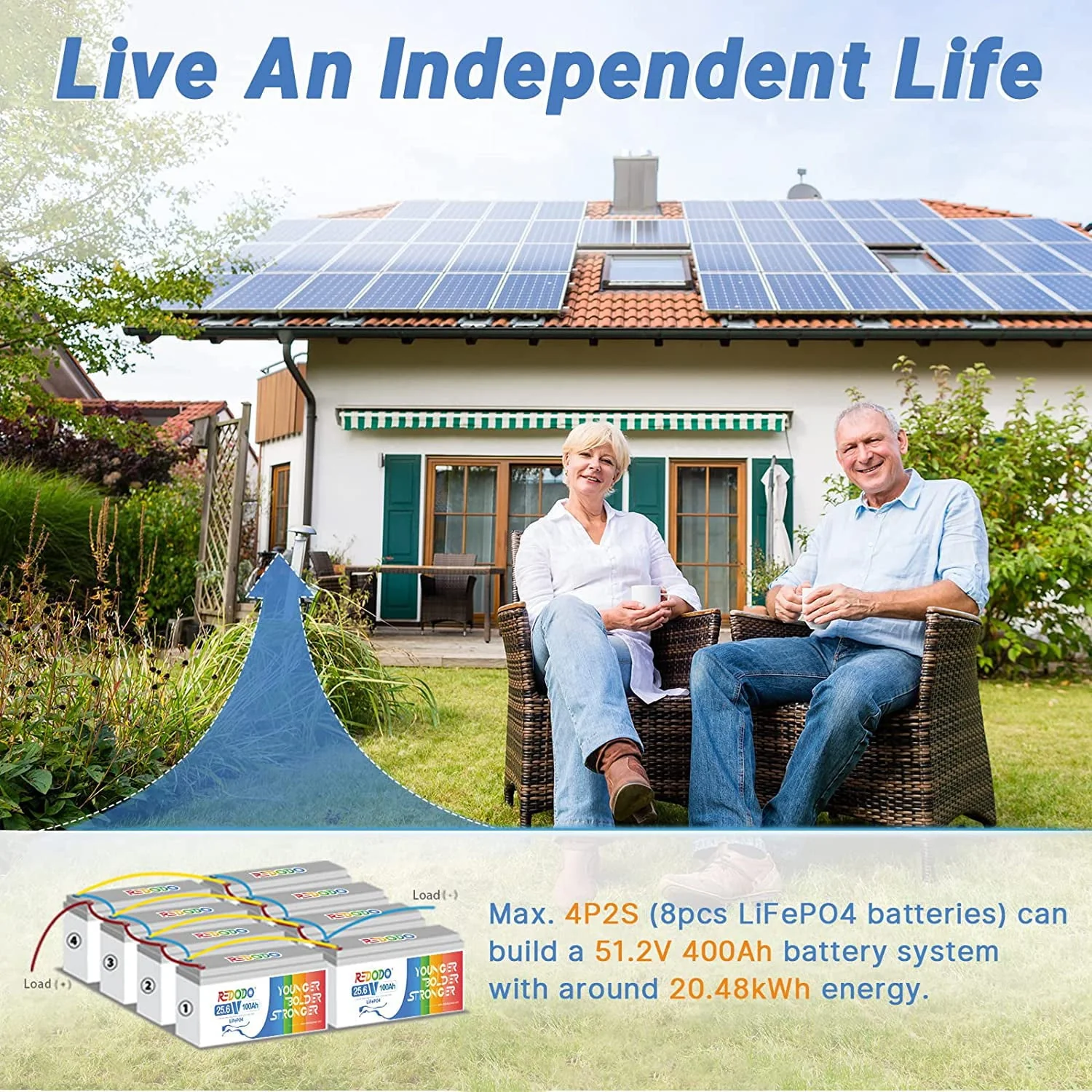 24V 100Ah LiFePO4 Lithium Battery Max 2560W Power Output Built in 100A BMS for RV, Trolling Motor, Solar off Grid System, Marine Image 4