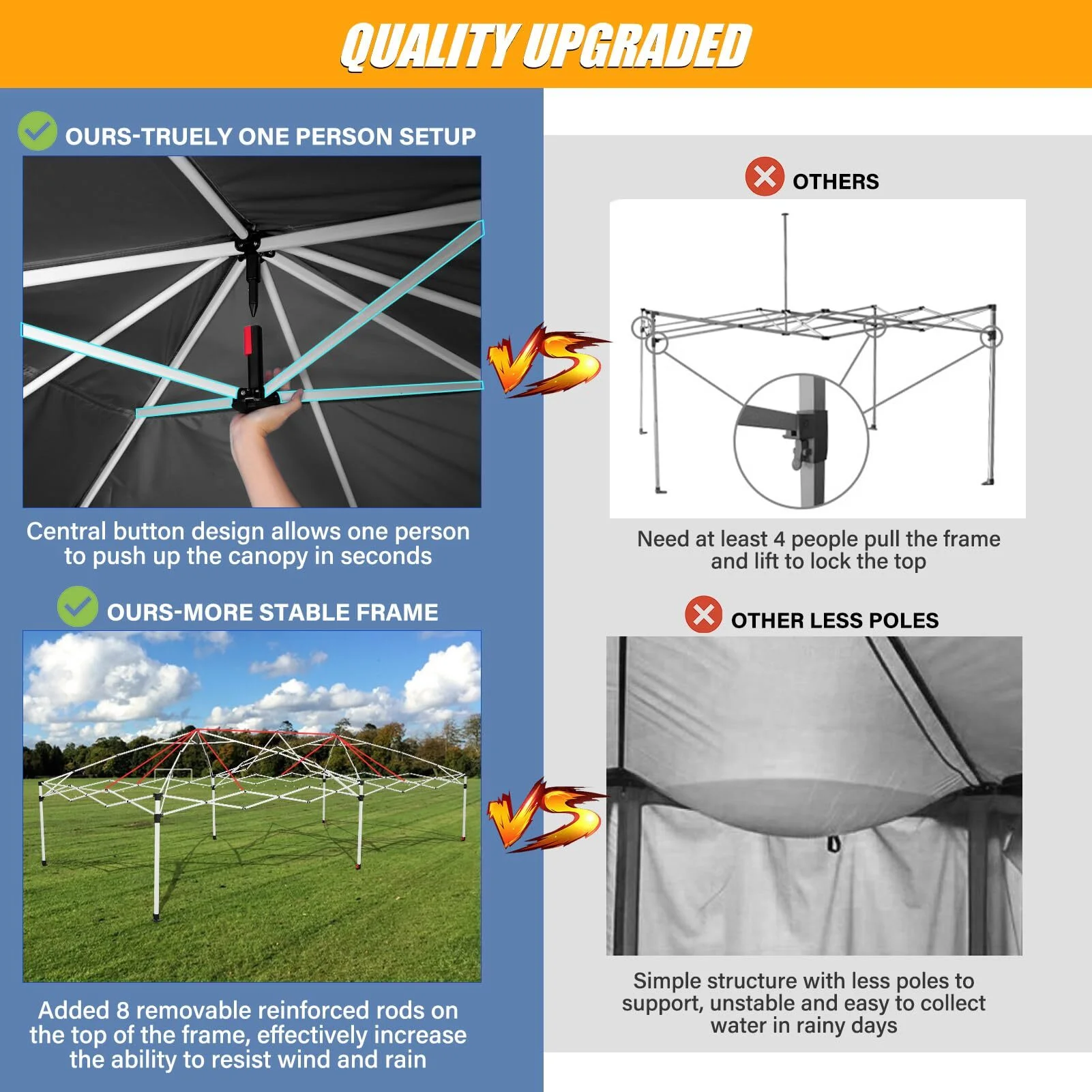 10x20 Pop up Canopy with Sidewalls, One Push Outdoor Tents for Parties Waterproof Canopy Tent with Reinforce Rod,Easy Setup Event Tent with Sandbag for Backyard,Camping,Market,Black(Black) - Image 3