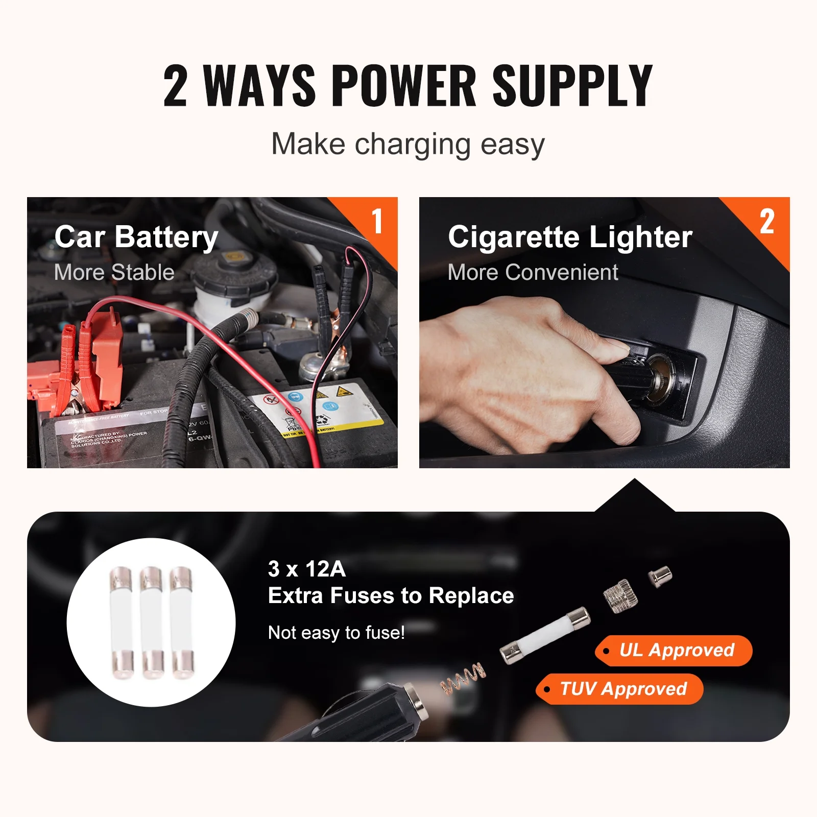 Electric Car Jack, 3 Tons Capacity, Scissor Jack with Electric Wrench, 12V, Dual Saddles, Remote, for Sedans, SUVs, Trucks Tire Replacement - Image 5