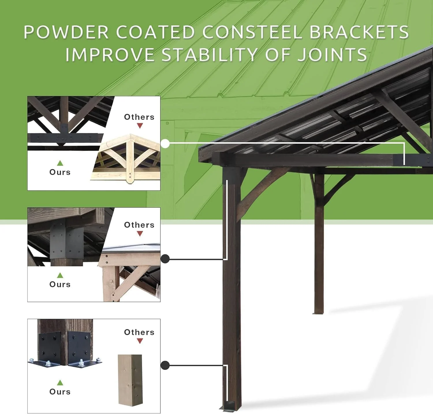14.5x12ft Outdoor Wooden Gazebo,Grill Pergola Gazebo Clearance Hard-Top Gazebo for Patios, Garden,Coffee - Image 5