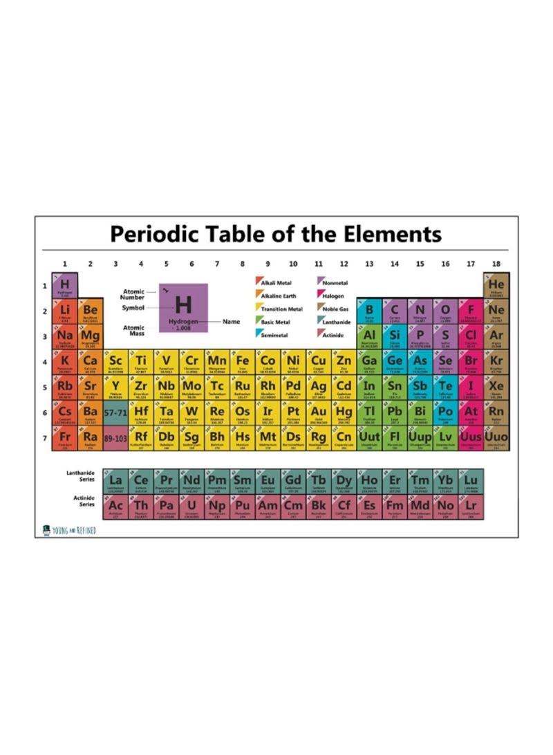 Periodic Table Science Poster Laminated Chart Teaching Elements Classroom Black Decoration Premium Educators Atomic Number Guide 15x20 - Young N Refined