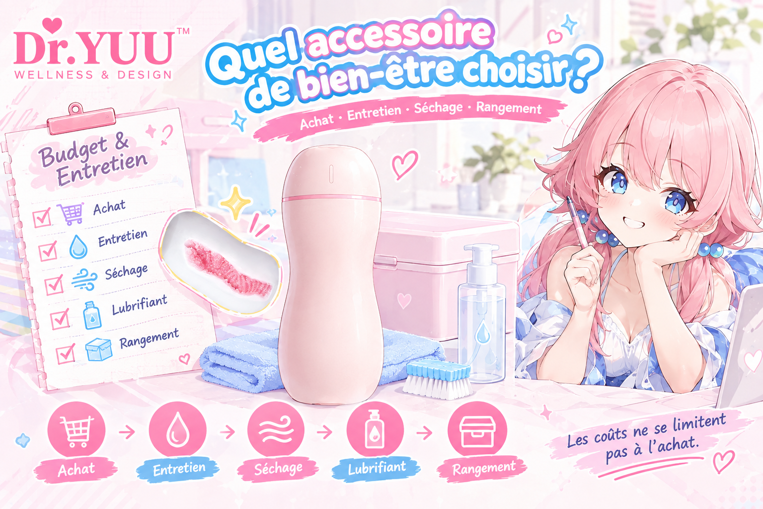 Couverture anime rose et blanche comparant le coût réel d’un masturbateur pour homme : prix, poids, séchage, lubrifiant et rangement.