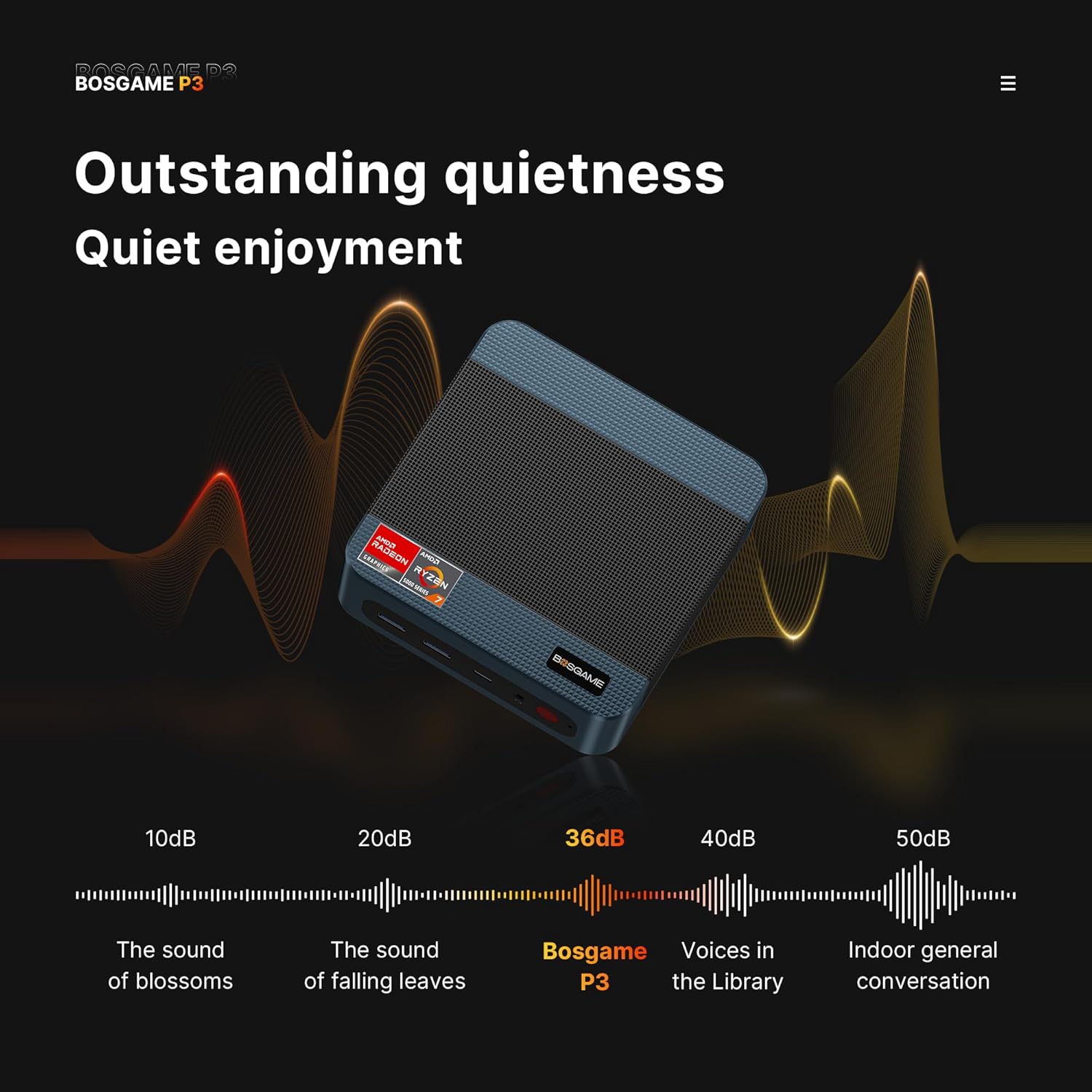 BOSGAME P3 Lite Gaming Mini PC with AMD Ryzen 7 6800H  32GB DDR5 RAM 1TB PCIe 4.0 NVMe SSD  Radeon 680M iGPU  Dual 2.5G LAN Win 11 Pro Desktop Computer with USB4/8K UHD/Wi-Fi 6E/BT 5.2