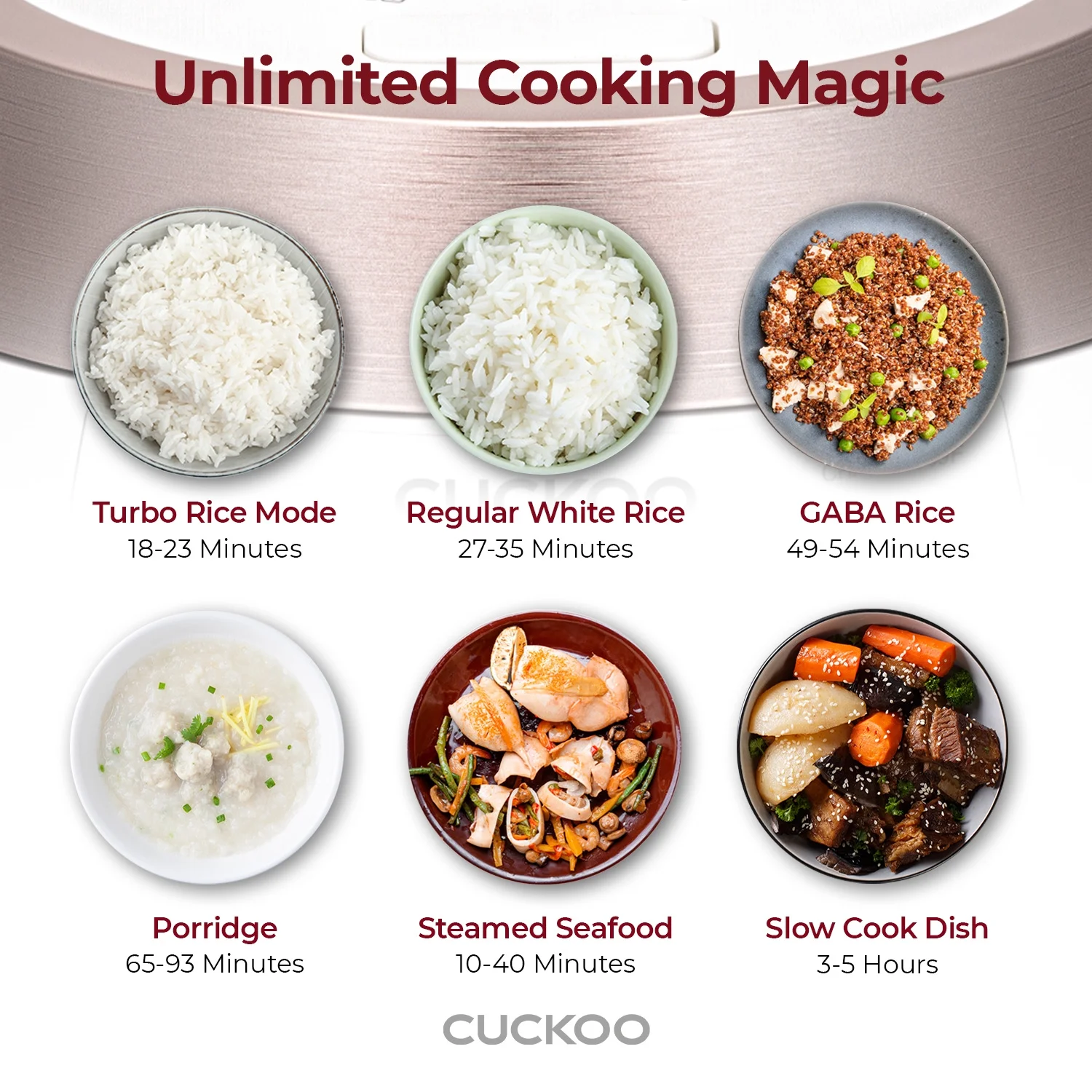 CUCKOO CRP - RT0609FB 6 - Cup (Uncooked) / 12 - Cup (Cooked) Twin Pressure Rice Cooker & Warmer with Nonstick Inner Pot, 14 Menu Options, Safe Steam Release, 3 Voice Guide, Auto Clean (Black)