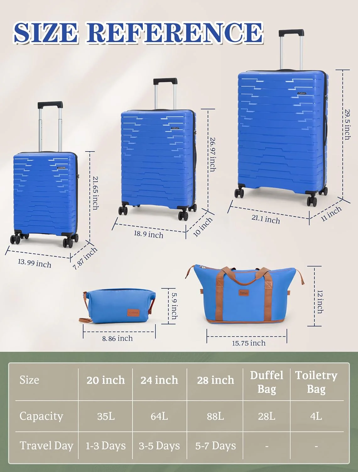 Ensemble de 5 valises à roulettes, valise rigide en ABS avec roulettes multidirectionnelles