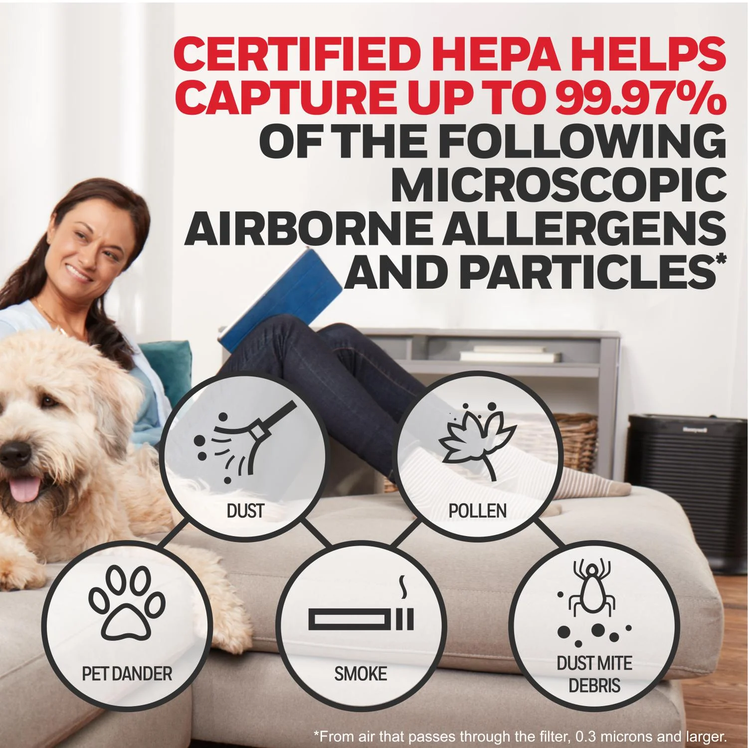 Air Purifier, HPA304, 2250 sq ft, HEPA Filter, Allergen, Smoke, Pollen, Dust Reducer - Image 4