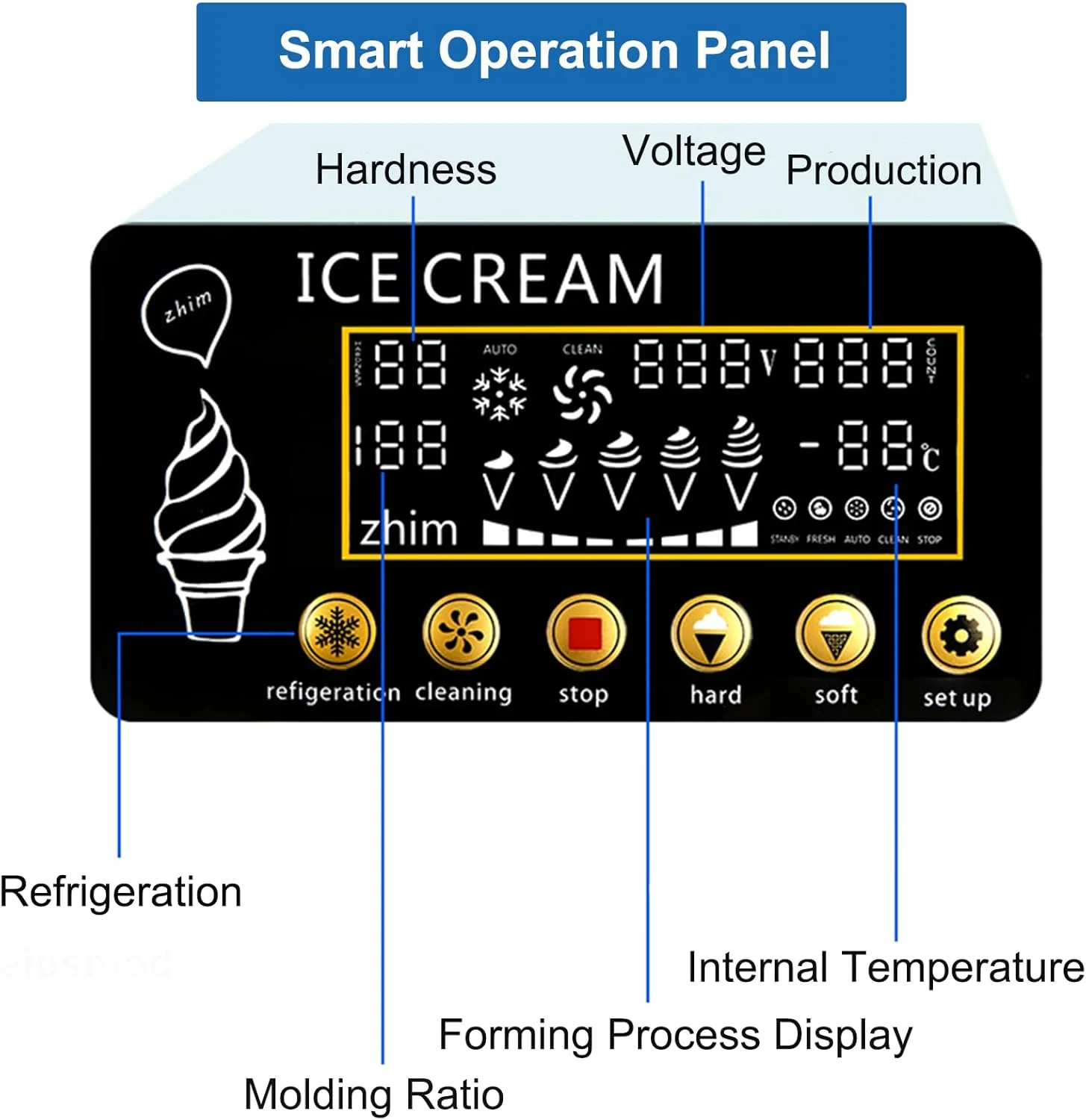 1200W Commercial Ice Cream Machine Countertop 18L/H Soft Serve Ice Cream Maker with LED Display(1200W) - Image 9