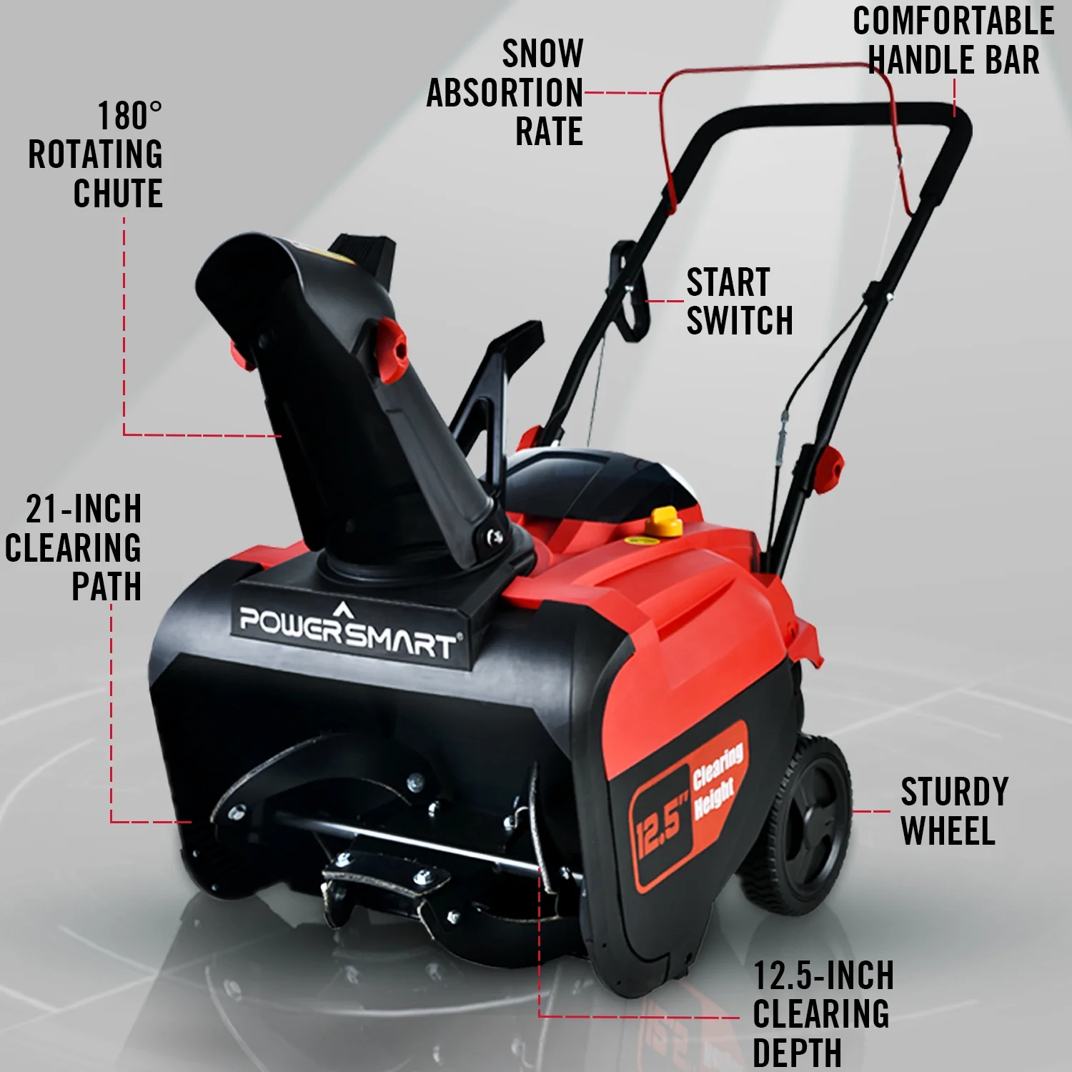 Powersmart 21