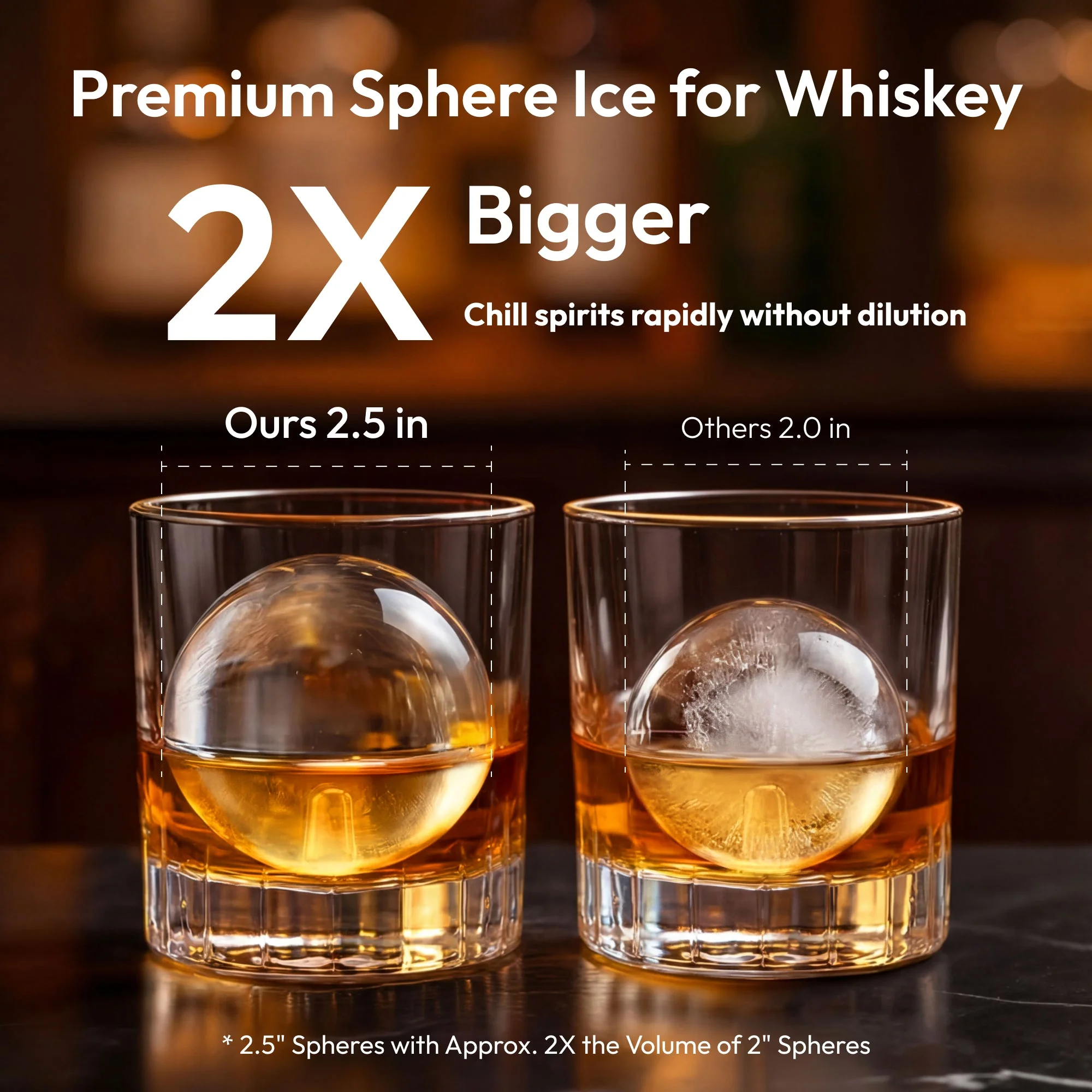 Euhomy Rock Pro Sphere Ice Maker
