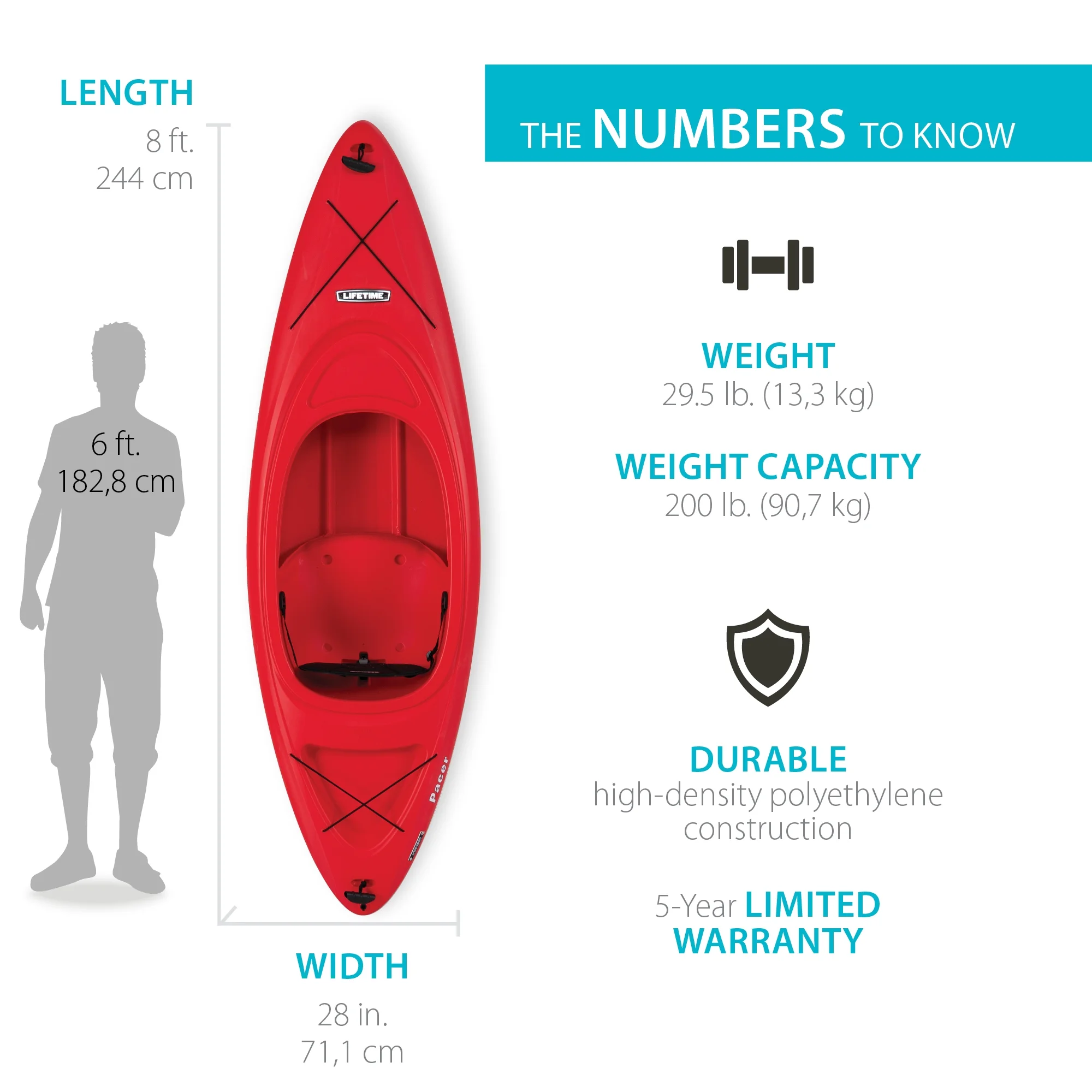 (2 pack) Pacer 8 ft Sit-Inside Kayak, Fire Red *WP (91036)(2 Pack) - Image 3