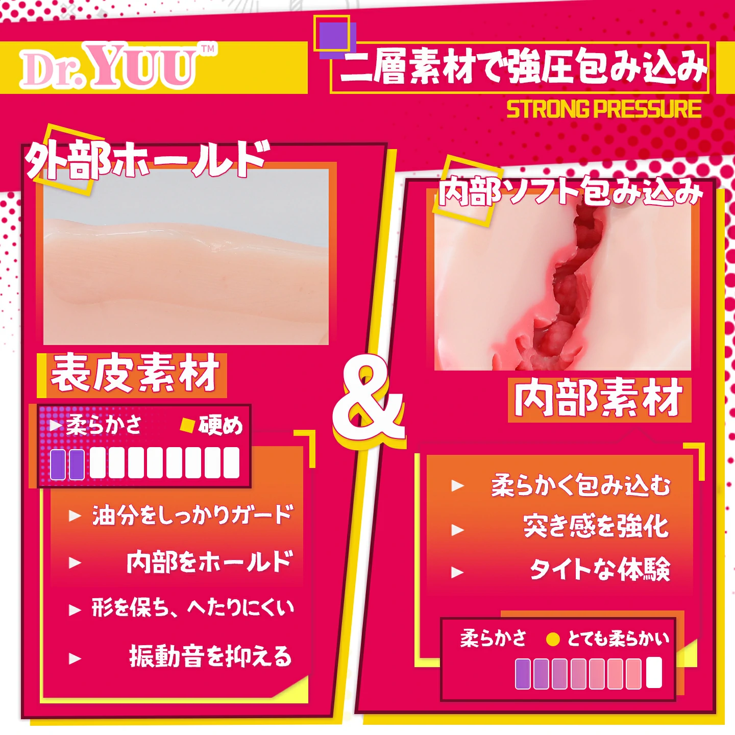 Dr.YUU 緊縮ホールの素材比較。外側ホールドと内部ソフト素材、二層構造の強圧包み込みを紹介