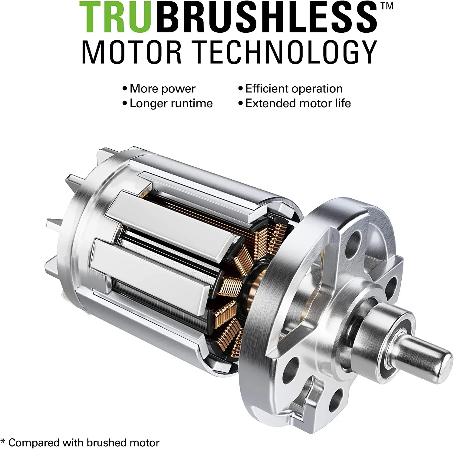 Greenworks 24V Brushless 6-1/2 Circular Saw Kit with 24V 2Ah Battery and Charger