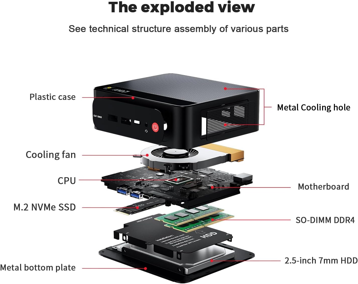 Beelink SER5 Pro Mini PC  AMD Ryzen 5 5500U(7nm  6C/12T) up to 4.0GHz  Mini Computer 16GB DDR4 RAM 500GB NVME SSD  Micro PC 4K@60Hz Triple Display  Mini Gaming Computer WiFi6/BT5.2/HTPC